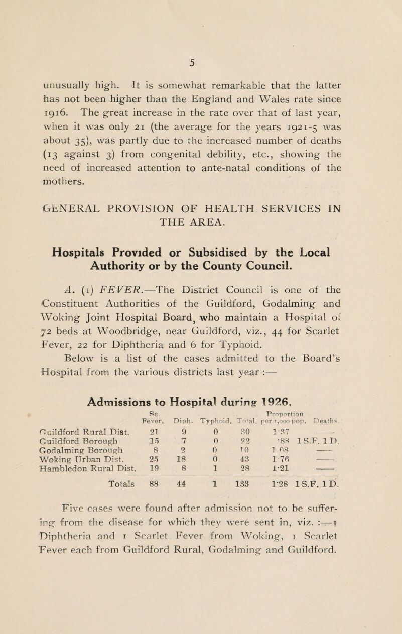 unusually high. It is somewhat remarkable that the latter has not been higher than the England and Wales rate since 1916. The great increase in the rate over that of last year, when it was only 21 (the average for the years 1921-5 was about 35), was partly due to the increased number of deaths {13 against 3) from congenital debility, etc., showing the need of increased attention to ante-natal conditions of the mothers. GENERAL PROVISION OF HEALTH SERVICES IN THE AREA, Hospitals Provided or Subsidised by the Local Authority or by the County Council. A. (1) FEVER.—The District Council is one of the Constituent Authorities of the Guildford, Godaiming and Woking Joint Hospital Board^ who maintain a Hospital of 72 beds at Woodbridge, near Guildford, viz., 44 for Scarlet Fever, 22 for Diphtheria and 6 for Typhoid. Below is a list of the cases admitted to the Board’s Hospital from the various districts last year :— Admissions to Hospital during 1926, Sc. Fever. Diph. Typhoid. To+al. Proportion per T,000 pop. Deaths. Htiildford Rural Dist. 21 9 0 .SO 1-37 Guildford Borough 15 7 0 22 •88 IS.F. 1 D. Godaiming Borough 8 2 0 10 1 ns — Woking Urban Dist. 25 18 0 43 1-76 Hambledon Rural Dist. 19 8 1 28 1-21 Totals 88 44 1 133 1-28 IS.F. ID. Five cases were found after admission not to be suffer¬ ing from the disease for which they were sent in, viz. i Diphtheria and t Scarlet Fever from Woking, i .Scarlet Fever each from Guildford Rural, Godaiming and Guildford.