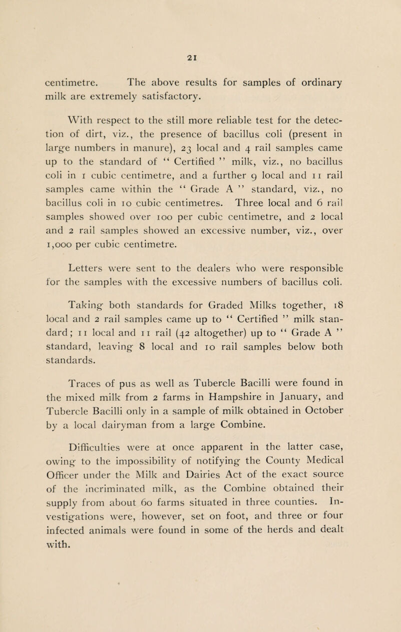 centimetre. The above results for samples of ordinary milk are extremely satisfactory. With respect to the still more reliable test for the detec¬ tion of dirt, viz., the presence of bacillus coli (present in large numbers in manure), 23 local and 4 rail samples came up to the standard of “ Certified ” milk, viz., no bacillus coli in I cubic centimetre, and a further 9 local and 11 rail samples came within the “ Grade A ” standard, viz., no bacillus coli in 10 cubic centimetres. Three local and 6 rail samples showed over 100 per cubic centimetre, and 2 local and 2 rail samples showed an excessive number, viz., over 1,000 per cubic centimetre. Letters were sent to the dealers who were responsible for the samples with the excessive numbers of bacillus coli. Taking both standards for Graded Milks together, 18 local and 2 rail samples came up to “ Certified ” milk stan¬ dard; II local and ii rail (42 altogether) up to “ Grade A ” standard, leaving 8 local and 10 rail samples below both standards. Traces of pus as well as Tubercle Bacilli were found in the mixed milk from 2 farms in Hampshire in January, and Tubercle Bacilli only in a sample of milk obtained in October by a local dairyman from a large Combine. Difficulties were at once apparent in the latter case, owing to the impossibility of notifying the County Medical Officer under the IMilk and Dairies Act of the exact source of the incriminated milk, as the Combine obtained their supply from about 60 farms situated in three counties. In¬ vestigations were, however, set on foot, and three or four infected animals were found in some of the herds and dealt with.