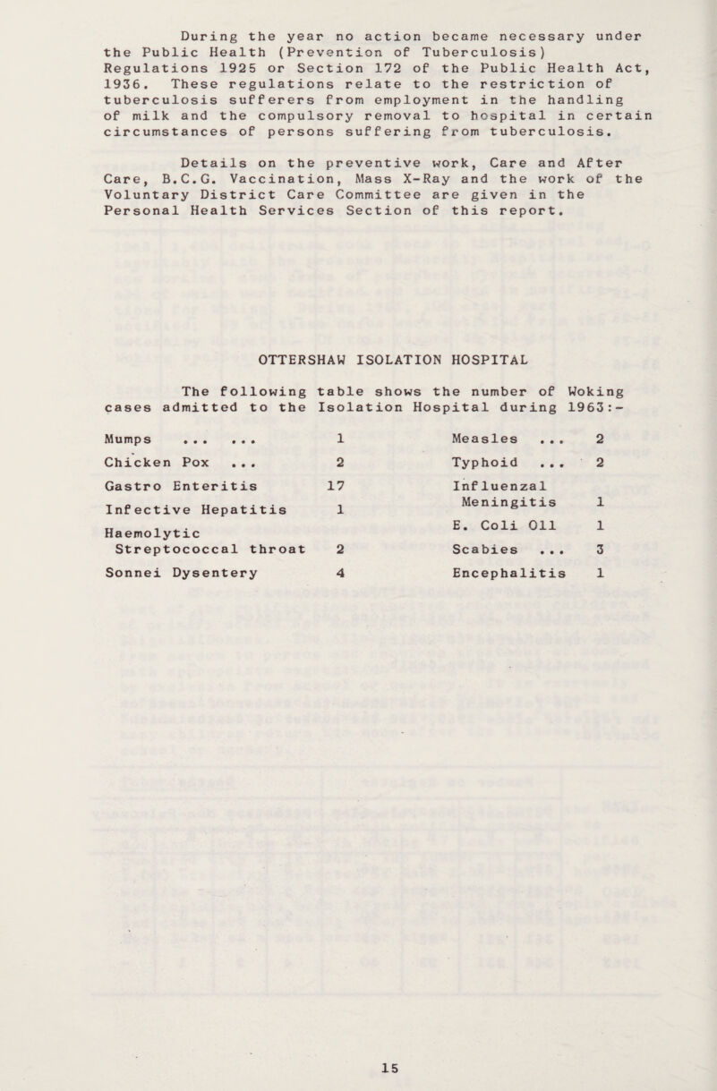 During the year no action became necessary under the Public Health (Prevention of Tuberculosis) Regulations 1925 or Section 172 of the Public Health Act, 1936. These regulations relate to the restriction of tuberculosis sufferers from employment in the handling of milk and the compulsory removal to hospital in certain circumstances of persons suffering from tuberculosis. Details on the preventive work, Care and After Care, B.C.G. Vaccination, Mass X-Ray and the work of the Voluntary District Care Committee are given in the Personal Health Services Section of this report. OTTERSHAW ISOLATION HOSPITAL The following table shows the number of Woking cases admitted to the Isolation Hospital during 1963:- Mumps . 1 Chicken Pox ... 2 Castro Enteritis 17 Infective Hepatitis 1 Haemolytic Streptococcal throat 2 Sonnei Dysentery 4 Measles ... 2 Typhoid ... 2 Influenzal Meningitis 1 E. Coli 011 1 Scabies ... 3 Encephalitis 1