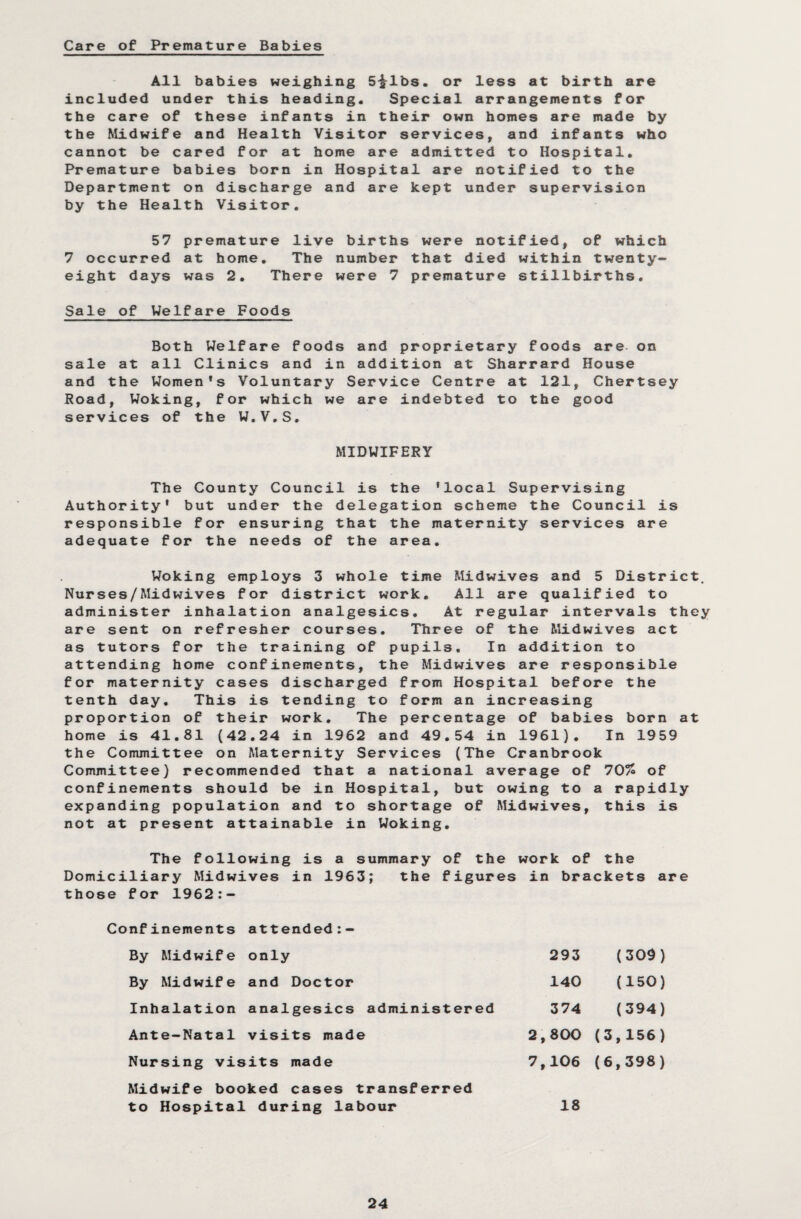 Care of Premature Babies All babies weighing 5£lbs. or less at birth are included under this heading. Special arrangements for the care of these infants in their own homes are made by the Midwife and Health Visitor services, and infants who cannot be cared for at home are admitted to Hospital. Premature babies born in Hospital are notified to the Department on discharge and are kept under supervision by the Health Visitor. 57 premature live births were notified, of which 7 occurred at home. The number that died within twenty- eight days was 2. There were 7 premature stillbirths. Sale of Welfare Foods Both Welfare foods and proprietary foods are- on sale at all Clinics and in addition at Sharrard House and the Women's Voluntary Service Centre at 121, Chertsey Road, Woking, for which we are indebted to the good services of the W.V.S. MIDWIFERY The County Council is the 'local Supervising Authority' but under the delegation scheme the Council is responsible for ensuring that the maternity services are adequate for the needs of the area. Woking employs 3 whole time Midwives and 5 District, Nurses/Midwives for district work. All are qualified to administer inhalation analgesics. At regular intervals they are sent on refresher courses. Three of the Midwives act as tutors for the training of pupils. In addition to attending home confinements, the Midwives are responsible for maternity cases discharged from Hospital before the tenth day. This is tending to form an increasing proportion of their work. The percentage of babies born at home is 41.81 (42.24 in 1962 and 49.54 in 1961). In 1959 the Committee on Maternity Services (The Cranbrook Committee) recommended that a national average of 70% of confinements should be in Hospital, but owing to a rapidly expanding population and to shortage of Midwives, this is not at present attainable in Woking. The following is a summary of the work of the Domiciliary Midwives in 1963; the figures in brackets are those for 1962:- Confinements attended:- By Midwife only 293 (309) By Midwife and Doctor 140 (150) Inhalation analgesics administered 374 (394) Ante-Natal visits made 2,800 (3,156) Nursing visits made 7,106 (6,398) Midwife booked cases transferred to Hospital during labour 18