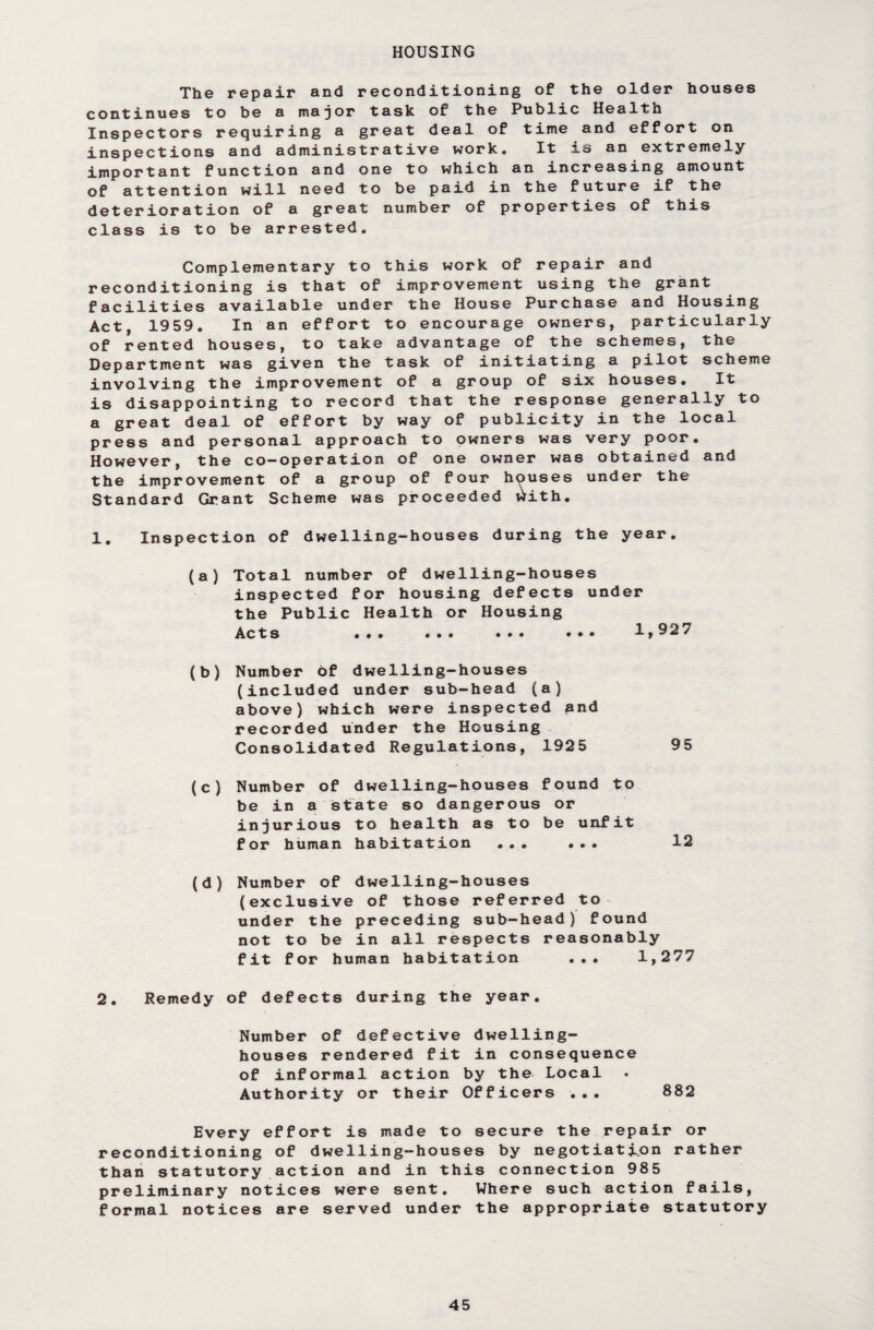HOUSING The repair and reconditioning of the older houses continues to be a major task of the Public Healtn Inspectors requiring a great deal of time and effort on inspections and administrative work. It is an extremely important function and one to which an increasing amount of attention will need to be paid in the future if the deterioration of a great number of properties of this class is to be arrested. Complementary to this work of repair and reconditioning is that of improvement using the grant facilities available under the House Purchase and Housing Act, 1959. In an effort to encourage owners, particularly of rented houses, to take advantage of the schemes, the Department was given the task of initiating a pilot scheme involving the improvement of a group of six houses. It is disappointing to record that the response generally to a great deal of effort by way of publicity in the local press and personal approach to owners was very poor. However, the co-operation of one owner was obtained and the improvement of a group of four houses under the Standard Grant Scheme was proceeded with. 1. Inspection of dwelling-houses during the year. (a) Total number of dwelling-houses inspected for housing defects under the Public Health or Housing Ac ts ••• ••• ••• 1,927 (b) Number of dwelling-houses (included under sub-head (a) above) which were inspected snd recorded under the Housing Consolidated Regulations, 1925 95 (c) Number of dwelling-houses found to be in a state so dangerous or injurious to health as to be unfit for human habitation ... ••• 12 (d) Number of dwelling-houses (exclusive of those referred to under the preceding sub-head) found not to be in all respects reasonably fit for human habitation ... 1,277 2. Remedy of defects during the year. Number of defective dwelling- houses rendered fit in consequence of informal action by the Local Authority or their Officers ... 882 Every effort is made to secure the repair or reconditioning of dwelling-houses by negotiation rather than statutory action and in this connection 985 preliminary notices were sent. Where such action fails, formal notices are served under the appropriate statutory