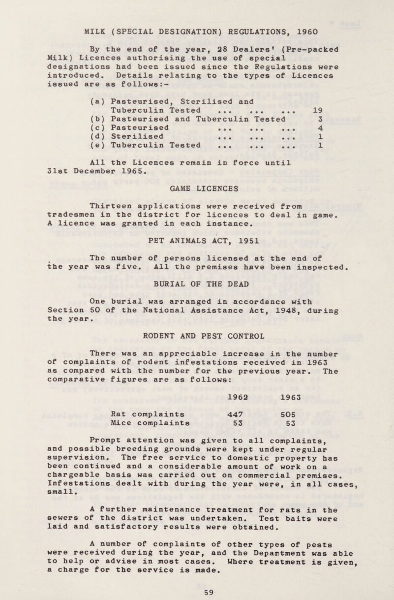 MILK (SPECIAL DESIGNATION) REGULATIONS, 1960 By the end of the year, 28 Dealers* (Pre-packed Milk) Licences authorising the use of special designations had been issued since the Regulations were introduced. Details relating to the types of Licences issued are as follows:- (a) Pasteurised, Sterilised and Tuberculin Tested ... ... ... 19 (b) Pasteurised and Tuberculin Tested 3 (c) Pasteurised ... ... ... 4 (d) Sterilised .. . 1 (e) Tuberculin Tested ... ... ... 1 All the Licences remain in force until 31st December 1965. GAME LICENCES Thirteen applications were received from tradesmen in the district for licences to deal in game, A licence was granted in each instance. PET ANIMALS ACT, 1951 The number of persons licensed at the end of • * the year was five. All the premises have been inspected. BURIAL OF THE DEAD One burial was arranged in accordance with Section 50 of the National Assistance Act, 1948, during the year. RODENT AND PEST CONTROL There was an appreciable increase in the number of complaints of rodent infestations received in 1963 as compared with the number for the previous year. The comparative figures are as follows: 1962 1963 Rat complaints 447 505 Mice complaints 53 53 Prompt attention was given to all complaints, and possible breeding grounds were kept under regular supervision. The free service to domestic property has been continued and a considerable amount of work on a chargeable basis was carried out on commercial premises. Infestations dealt with during the year were, in all cases, small, A further maintenance treatment for rats in the sewers of the district was undertaken. Test baits were laid and satisfactory results were obtained. A number of complaints of other types of pests were received during the year, and the Department was able to help or advise in most cases. Where treatment is given, a charge for the service is made.