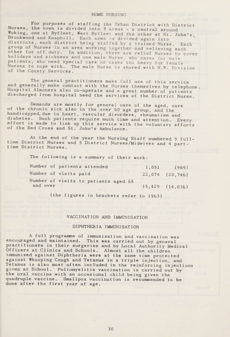 HOME NURSING For purposes of staffing the Urban District with District Nurses, the town is divided into 3 areas - a central around Woking, one at Byfleet, West Byfleet and the other at St. John's Brookwood and Knaphill. Each area is divided again into districts, each district being staffed by a trained Nurse. Each group of Nurses in an area working together and relieving each other for off duty. In addition, there are relief Nurses to cover holidays and sickness and one male Nurse, who cares for male patients, who need special care or cases too heavy for female Nurses to cope with. The male Nurse is shared with N.W. Division of the County Services. The general practitioners make full use of this service and generally make contact with the Nurses themselves by telephone. Hospital Almoners also co-operate and a great number of patients discharged from hospital need the services of the District Nurse. Demands are mostly for general care of the aged, care of the chronic sick also in the over 60 age group, and the handicapped,due to heart, vascular disorders, rheumatism and diabetes. Such patients require much time and attention. Every effort is made to link up this service with the voluntary efforts of the Red Cross and St. John's Ambulance. At the end of the year the Nursing Staff numbered 5 full¬ time District Nurses and 5 District Nurses/Midwives and 4 part- time District Nurses. The following is a summary of their work: Number of patients attended Number of visits paid Number of visits to patients aged 65 and over (the figures in brackets refer 1,051 22,074 15,429 to 1963) (969) (20,746) (14,036) VACCINATION AND IMMUNISATION DIPHTHERIA IMMUNISATION A full programme of immunisation and vaccination was encouraged and maintained. This was carried out by general practitioners in their surgeries and by Local Authority Medical Officers at Clinics and Schools. Almost all the children immunised against Diphtheria were at the same time protected against Whooping Cough and Tetanus in a triple injection, and Tetanus is also most often included in the reinforcing injections given at School. Poliomyelitis vaccination is carried out by the oral vaccine with an occasional child being given the quadruple vaccine. Smallpox vaccination is recommended to be done after the first year of age.