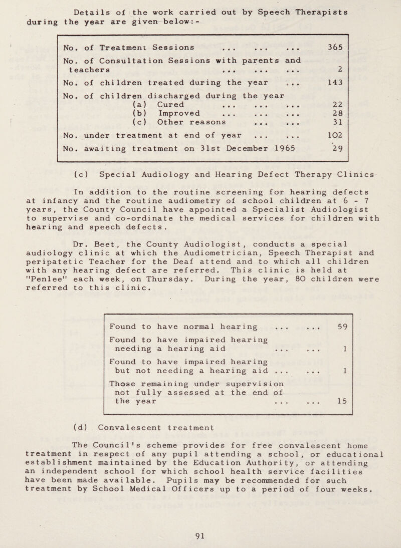 a £ Details of the work carried out by Speech Therapists during the year are given below;^ No. of Treatment Sessions ... ... • • • 365 No. of Consultation Sessions with parents and t eachers ... ... o • • 2 No. of children treated during the year 0*0 143 No. of children discharged during the year (a) Cured . • • • 22 (b) Improved ... ... • • • 28 (c) Other reasons ... • • • 31 No. under treatment at end of year ... • • • 102 No. awaiting treatment on 31st December 1965 2 9 (c) Special Audiology and Hearing Defect Therapy Clinics In addition to the routine screening for hearing defects at infancy and the routine audiometry of school children at 6 - 7 years, the County Council have appointed a Specialist Audiologist to supervise and co-ordinate the medical services for children with hearing and speech defects. Dr. Beet, the County Audiologist, conducts a special audiology clinic at which the Audiometrician, Speech Therapist and eripatetic Teacher for the Deaf attend and to which all children ith any hearing defect are referred. This clinic is held at Penlee each week, on Thursday. During the year, 80 children were referred to this clinic. Found to have normal hearing ... • • • 59 Found to needing have impaired hearing a hearing aid 0 • » 1 Found to but not have impaired hearing needing a hearing aid ... • • • 1 Those remaining under supervision not fully assessed at the end of the year ... • • • 15 (d) Convalescent treatment The Council’s scheme provides for free convalescent home treatment in respect of any pupil attending a school, or educational establishment maintained by the Education Authority, or attending an independent school for which school health service facilities have been made available. Pupils may be recommended for such treatment by School Medical Officers up to a period of four weeks.