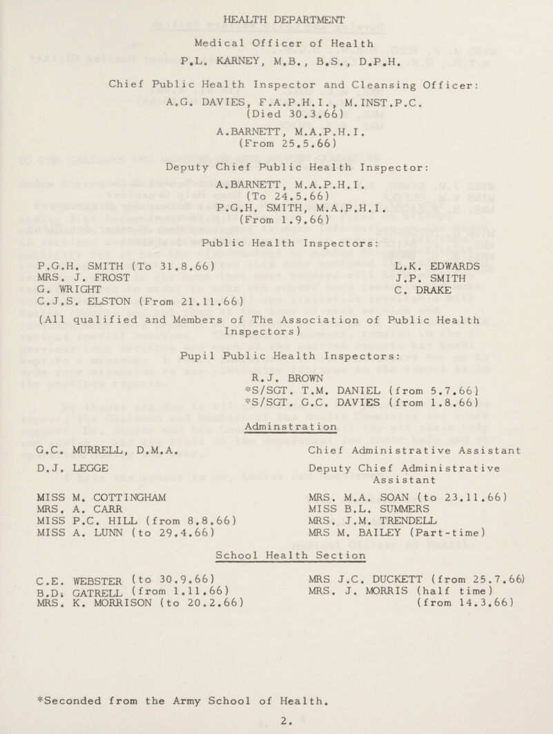 HEALTH DEPARTMENT Medical Officer of Health P.L. KARNEY, M.B., B.S., D.P.H. Chief Public Health Inspector and Cleansing Officer: A.G. DAVIES, F.A.P.H.I., M.INST.P.C. (Died 30.3.66) A.BARNETT, M.A.P.H.I. (From 25.5.66) Deputy Chief Public Health Inspector: A.BARNETT, M.A.P.H.I. (To 24.5.66) P.G.H, SMITH, M.A.P.H.I. (From 1.9.66) Public Health Inspectors: P.G.H. SMITH (To 31.8.66) MRS. J. FROST G. WRIGHT C.J.S. ELSTON (From 21.11.66) L.K. EDWARDS J.P. SMITH C. DRAKE (All qualified and Members of The Association of Inspectors) Publie Health Pupil Public Health Inspectors: R.J. BROWN *S/SGT. T.M. DANIEL (from 5.7.66) *S/SGT. G.C. DAVIES (from 1.8.66) Admins t rati on G.C. MURRELL, D.M.A. D.J. LEGGE MISS M. COTTINGHAM MRS. A. CARR MISS P.C. HILL (from 8.8.66) MISS A. LUNN (to 29.4.66) School He C.E. WEBSTER (to 30.9.66) B.Di GAT'RELL (from 1.11.66) MRS. K. MORRISON (to 20.2.66) Chief Administrative Assistant Deputy Chief Administrative As sis t an t MRS. M.A. SOAN (to 23.11.66) MISS B.L. SUMMERS MRS. J.M. TRENDELL MRS M. BAILEY (Part-time) 1th Sect ion MRS J.C. DUCKETT (from 25.7.66) MRS. J. MORRIS (half time) (f rom 14.3.66) ^Seconded from the Army School of Health