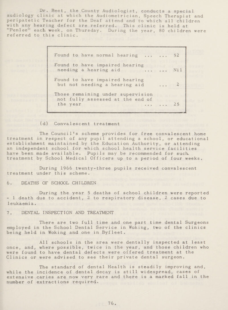 Dr. Beet, the County Audiologist, conducts a special audiology clinic at which the Audiometrician, Speech Therapist and peripatetic Teacher for the Deaf attend and to which all children with any hearing defect are referred. This clinic is held at Penlee each week, on Thursday. During the year, 80 children were referred to this clinic. Found to have normal hearing ... Found to have impaired hearing needing a hearing aid ... Found to have impaired hearing but not needing a hearing aid Those remaining under supervision not fully assessed at the end of the year ... 52 Ni 1 2 25 (d) Convalescent treatment The Council’s scheme provides for free convalescent home treatment in respect of any pupil attending a school, or educational establishment maintained by the Education Authority, or attending an independent school for which school health service facilities have been made available. Pupils may be recommended for such, treatment by School Medical Officers up to a period of four weeks. During 1966 twenty-three pupils received convalescent treatment under this scheme. 6. DEATHS OF SCHOOL CHILDREN During the year 5 deaths of school children were reported - 1 death due to accident, 2 to respiratory disease, 2 cases due to 1eukaemia. 7. DENTAL INSPECTION AND TREATMENT There are two full time and one part time dental Surgeons employed in the School Dental Service in Woking, two of the clinics being held in Woking and one in Byfleet. All schools in the area were dentally inspected at least once, and, where possible, twice in the year, and those children who were found to have dental defects were offered treatment at the Clinics or were advised to see their private dental surgeon. The standard of dental Health is steadily improving and, while the incidence of dental decay is still widespread, cases of extensive caries are now very rare and there is a marked fall in the number of extractions required.