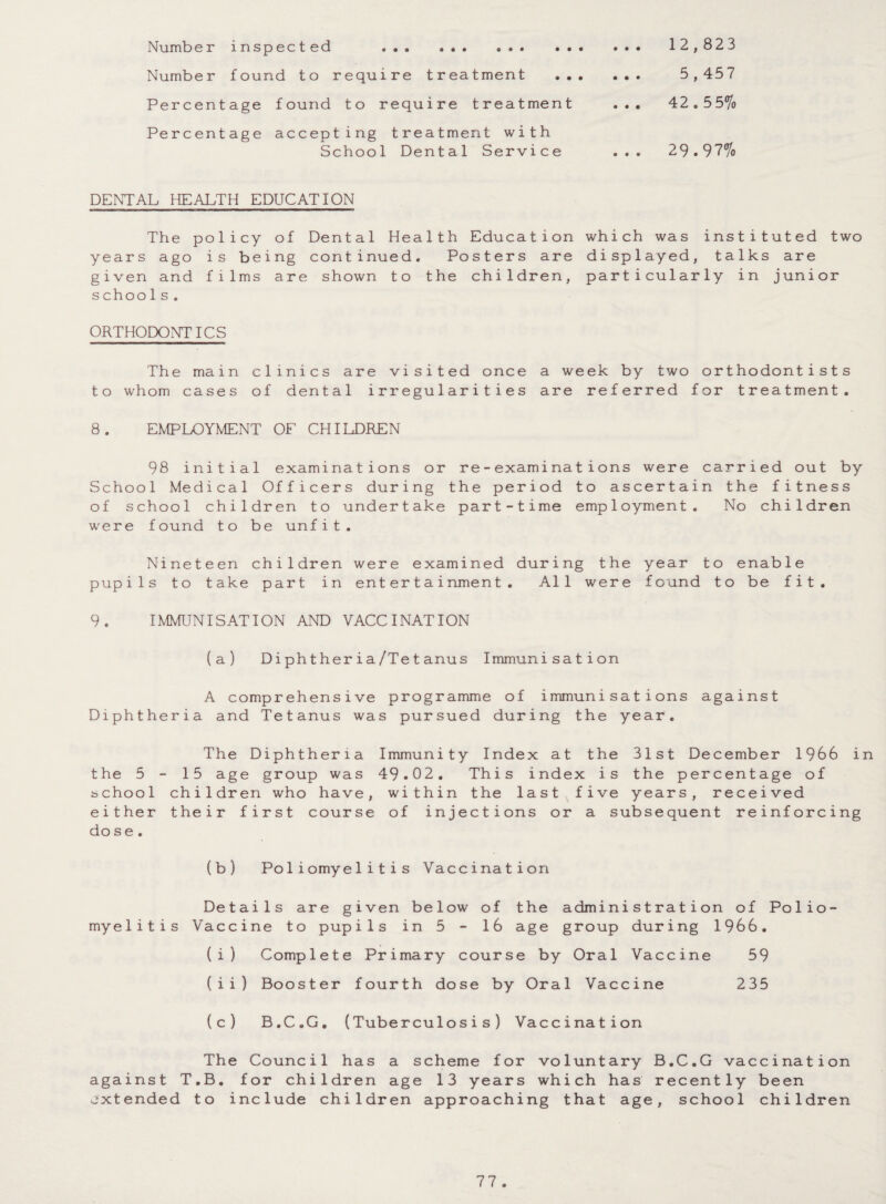 Numb er inspected .. 12,823 Number found to require treatment . 5,457 Percentage found to require treatment ... 42.55% Percentage accepting treatment with School Dental Service ... 29.97% DENTAL HEALTH EDUCATION The policy of Dental Health Education which was instituted two years ago is being continued. Posters are displayed, talks are given and films are shown to the children, particularly in junior schools. ORTHODONTICS The main clinics are visited once a week by two orthodontists to whom cases of dental irregularities are referred for treatment. 8. EMPLOYMENT OF CHILDREN 98 initial examinations or re-examinations were carried out by School Medical Officers during the period to ascertain the fitness of school children to undertake part-time employment. No children were found to be unfit. Nineteen children were examined during the year to enable pupils to take part in entertainment. All were found to be fit. 9. IMMUNISATION AND VACCINATION (a) Diphtheria/Tetanus Immunisation A comprehensive programme of immunisations against Diphtheria and Tetanus was pursued during the year. The Diphtheria Immunity Index at the 31st December 1966 in the 5-15 age group was 49.02. This index is the percentage of school children who have, within the last five years, received either their first course of injections or a subsequent reinforcing dose. (b) Poliomyelitis Vaccination Details are given below of the administration of Polio¬ myelitis Vaccine to pupils in 5 - 16 age group during 1966. (i) Complete Primary course by Oral Vaccine 59 (ii) Booster fourth dose by Oral Vaccine 235 (c) B.C.G. (Tuberculosis) Vaccination The Council has a scheme for voluntary B.C.G vaccination against T.B. for children age 13 years which has recently been extended to include children approaching that age, school children