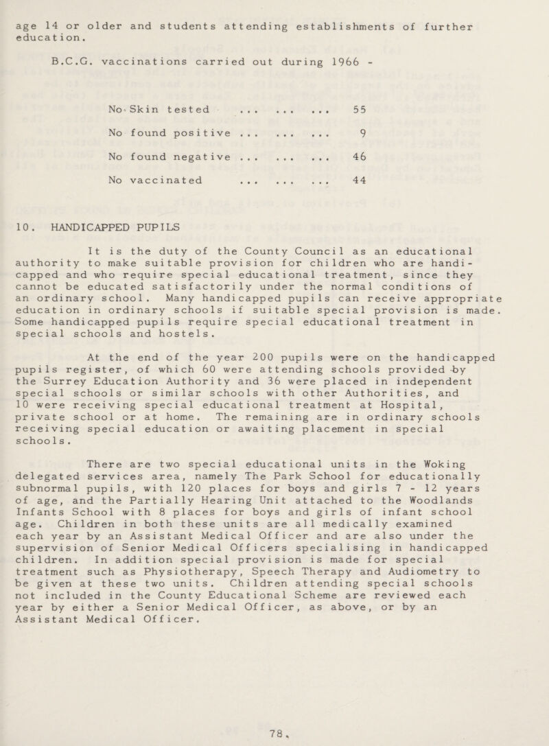 age 14 or older and students attending establishments of further educa tion. B.C.G. vaccinations carried out during 1966 - No-Skin tested . 55 No found positive . 9 No found negative. 46 No vaccinated 44 10. HANDICAPPED PUPILS It is the duty of the County Council as an educational authority to make suitable provision for children who are handi¬ capped and who require special educational treatment, since they cannot be educated satisfactorily under the normal conditions of an ordinary school. Many handicapped pupils can receive appropriate education in ordinary schools if suitable special provision is made. Some handicapped pupils require special educational treatment in special schools and hostels. At the end of the year 200 pupils were on the handicapped pupils register, of which 60 were attending schools provided by the Surrey Education Authority and 36 were placed in independent special schools or similar schools with other Authorities, and 10 were receiving special educational treatment at Hospital, private school or at home. The remaining are in ordinary schools receiving special education or awaiting placement in special schoo1s. There are two special educational units in the Woking delegated services area, namely The Park School for educationally subnormal pupils, with 120 places for boys and girls 7-12 years of age, and the Partially Hearing Unit attached to the Woodlands Infants School with 8 places for boys and girls of infant school age. Children in both these units are all medically examined each year by an Assistant Medical Officer and are also under the supervision of Senior Medical Officers specialising in handicapped children. In addition special provision is made for special treatment such as Physiotherapy, Speech Therapy and Audiometry to be given at these two units. Children attending special schools not included in the County Educational Scheme are reviewed each year by either a Senior Medical Officer, as above, or by an Assistant Medical Officer.