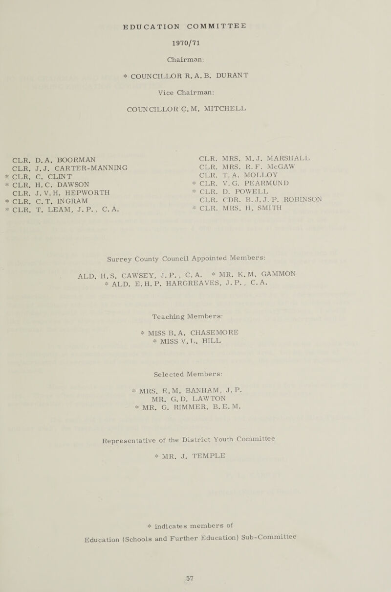 EDUCATION COMMITTEE CLR. CLR. CLR. CLR. CLR. CLR. CLR. 1970/71 Chairman: * COUNCILLOR R. A. B. DURANT Vice Chairman: COUNCILLOR C. M. MITCHELL D. A. BOORMAN J.J. CARTER-MANNING C. CLINT H.C. DAWSON J.V.H. HEPWORTH C. T. INGRAM T. LEAM, J. P. , C. A. CLR. MRS. M.J. MARSHALL CLR. MRS. R.F. McGAW CLR. T. A. MOLLOY * CLR. V. G. PEARMUND * CLR. D. POWELL CLR. CDR. B.J.J.P. ROBINSON * CLR. MRS. H. SMITH Surrey County Council Appointed Members: ALD. H.S. CAWSEY, J. P. , C. A. * MR. K.M. GAMMON * ALD. E.H. P. HARGREAVES, J. P. , C.A. Teaching Members: * MISS B. A. CHASEMORE * MISS V. L. HILL Selected Members: * MRS. E.M. BANHAM, J. P. MR. G. D. LAWTON * MR. G. RIMMER, B.E.M. Representative of the District Youth Committee * MR. J. TEMPLE * indicates members of Education (Schools and Further Education) Sub-Committee