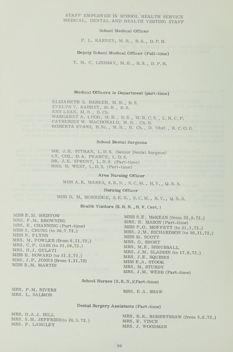 STAFF EMPLOYED IN SCHOOL HEALTH SERVICE MEDICAL, DENTAL AND HEALTH VISITING STAFF School Medical Officer P. L. KARNEY, M. B. , B. S. , D. P. H. Deputy School Medical Officer (Full-time) T. M. C. LINDSAY, M. B. , B. S. , D. P. H. Medical Officers in Department (part-time) ELIZABETH S. BARKER, M. B. , B. S. EVELYN V. KARNEY, M. B. , B. S. ANN LEAN, M. B. , B. Ch. MARGARET A. LUGG, M. B. , B. S. , M, R. C. S. , L. R. C. P CATHERINE W. MACDONALD, M. B. , Ch. B. ROBERTA EVANS, B. Sc. , M. B. , B. Ch. , D. Obst. , R. C. O. G. School Dental Surgeons MR. J. H. PITMAN, L. D. S. (Senior Dental Surgeon) LT. COL. D. A. PEARCE, L. D. S. DR. J. E. SPRUNT, L. D. S. (Part-time) MRS. B. WEST, L. D. S. (Part-time) Area Nursing Officer MISS A. R. MARKS, S. R. N. , S. C. M. , H. V. , Q. N. S. Nursing Officer MISS D. M. HORRIDGE, S. R. N. , S. C. M. , H. V. , Q. N. S. Health Visitors (S. R. N. , H. V. Cert. ) MISS E.M. BRISTOW MRS. F.M. BROWNING MRS. E. CHANNING (Part-time) MISS S. CHUNG (to 30.7.72.) MISS N. FLYNN MRS. M. FOWLER (from 6.11.72.) MRS. C.P. GASS (to 31.10.72.) MRS. H.J. GULATI MISS B. HOWARD (to 31.5.72.) MRS. J.P. JONES (from 1.11.72) MISS B.M. MARTIN MISS S.E. McKEAN (from 25.9.72. MRS. B. MASON (Part-time) MISS P.O. MOFFETT (to 21.1.72.) MRS. J.M. RICHARDSON (to 30.11 MISS M. SCOTT MRS. G. SHORT MRS. M.E . SHRUBSALL MRS. J.M. SLADDIN (to 17.9.72.) MRS. J.E. SQUIRES MISS E . A. STOOK MRS. M. STURDY MRS. J.M. WEBB (Part-time) MRS. P.M. RIVERS MRS. L. SALMON School Nurses (S.R.N.)(Part-time) MRS. E . A . SHAW Dental Surgery MRS. D.A.J. HILL MRS. S.M. JEFFRIES(to 26. 5. 72. ) MRS. P. LANGLEY Assistants (Part-time) MRS. B.K. ROBERTSHAW (from 5. MRS. E. VINCE MRS. J. WOODMAN ) .72.) 6.72.)