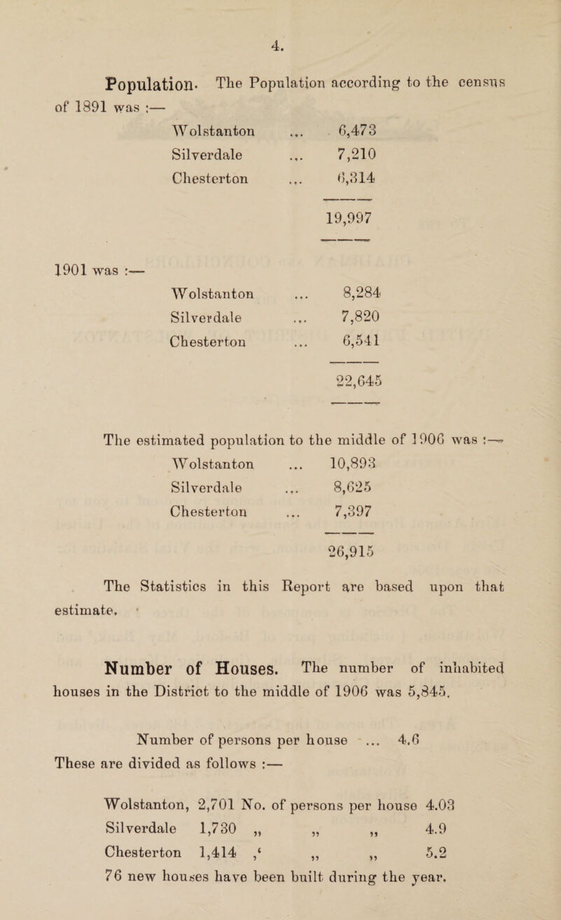 Population* The Population according to the census of 1891 was :— Wolstanton ... 6,473 Silverdale ... 7,210 Chesterton ... 6,314 19,997 1901 was :— Wolstanton Silverdale Chesterton 8,284 7,820 6,541 22,645 The estimated population to the middle of 1906 was « Wolstanton ... 10,893 Silverdale ... 8,625 Chesterton ... 7,397 26,915 The Statistics in this Report are based upon that estimate. Number of Houses. The number of inhabited houses in the District to the middle of 1906 was 5,845. Number of persons per house ... 4.6 These are divided as follows :— Wolstanton, 2,701 No. of persons per house 4.03 Silverdale 1,730 „ „ „ 4.9 Chesterton 1,414 „ „ 5.2 76 new houses have been built during the year.