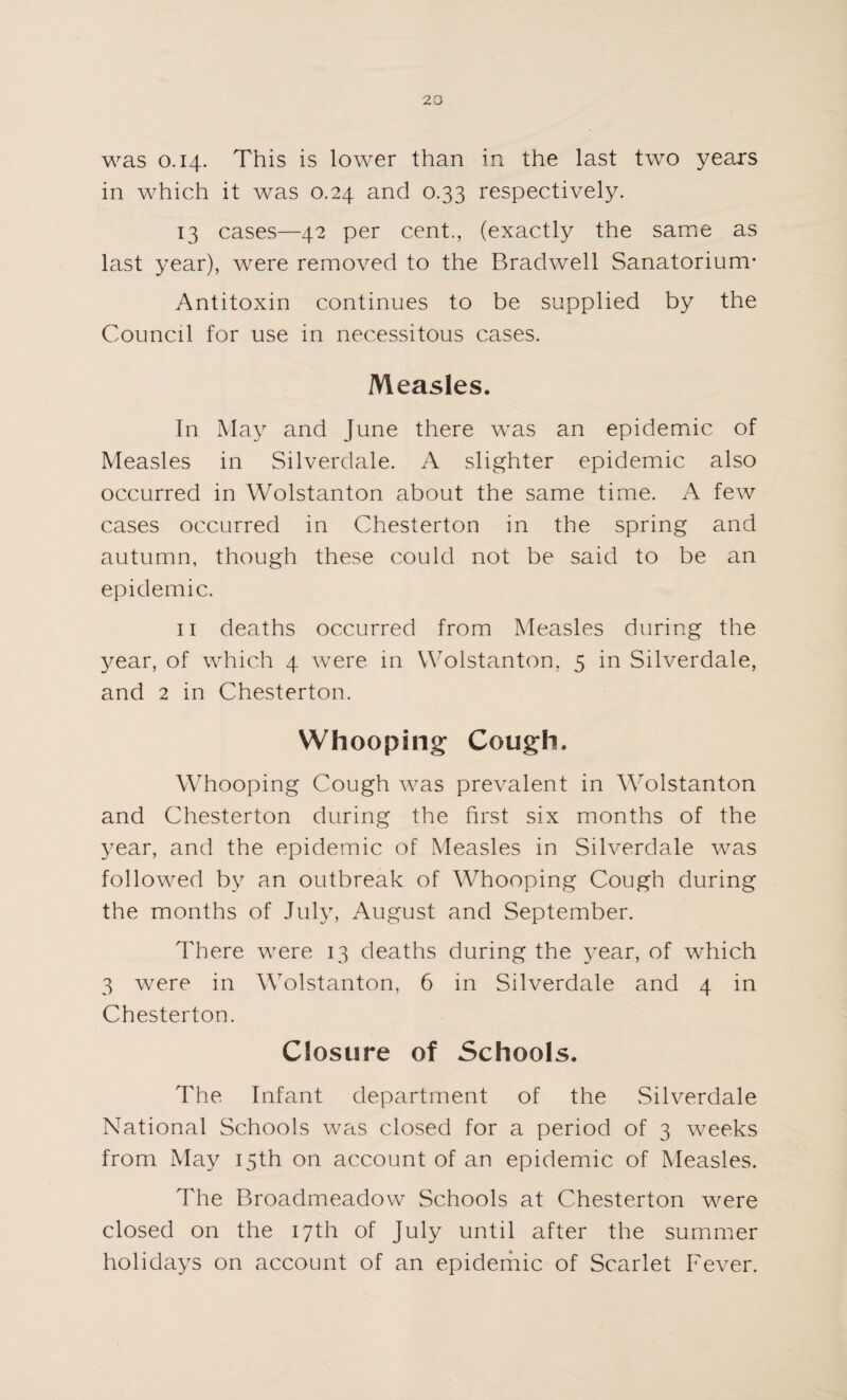 was 0.14. This is lower than in the last two years in which it was 0.24 and 0.33 respectively. 13 cases—42 per cent., (exactly the same as last year), were removed to the Bradwell Sanatorium- Antitoxin continues to be supplied by the Council for use in necessitous cases. Measles. In May and June there was an epidemic of Measles in Silverdale. A slighter epidemic also occurred in Wolstanton about the same time. A few cases occurred in Chesterton in the spring and autumn, though these could not be said to be an epidemic. 11 deaths occurred from Measles during the year, of which 4 were in Wolstanton, 5 in Silverdale, and 2 in Chesterton. Whooping Cough. Whooping Cough was prevalent in WTdstanton and Chesterton during the first six months of the year, and the epidemic of Measles in Silverdale was followed by an outbreak of Whooping Cough during the months of July, August and September. There were 13 deaths during the year, of which 3 were in Wolstanton, 6 in Silverdale and 4 in Chesterton. Closure of Schools. The Infant department of the Silverdale National Schools was closed for a period of 3 weeks from May 15th on account of an epidemic of Measles. The Broadmeadow Schools at Chesterton were closed on the 17th of July until after the summer holidays on account of an epidemic of Scarlet Fever.