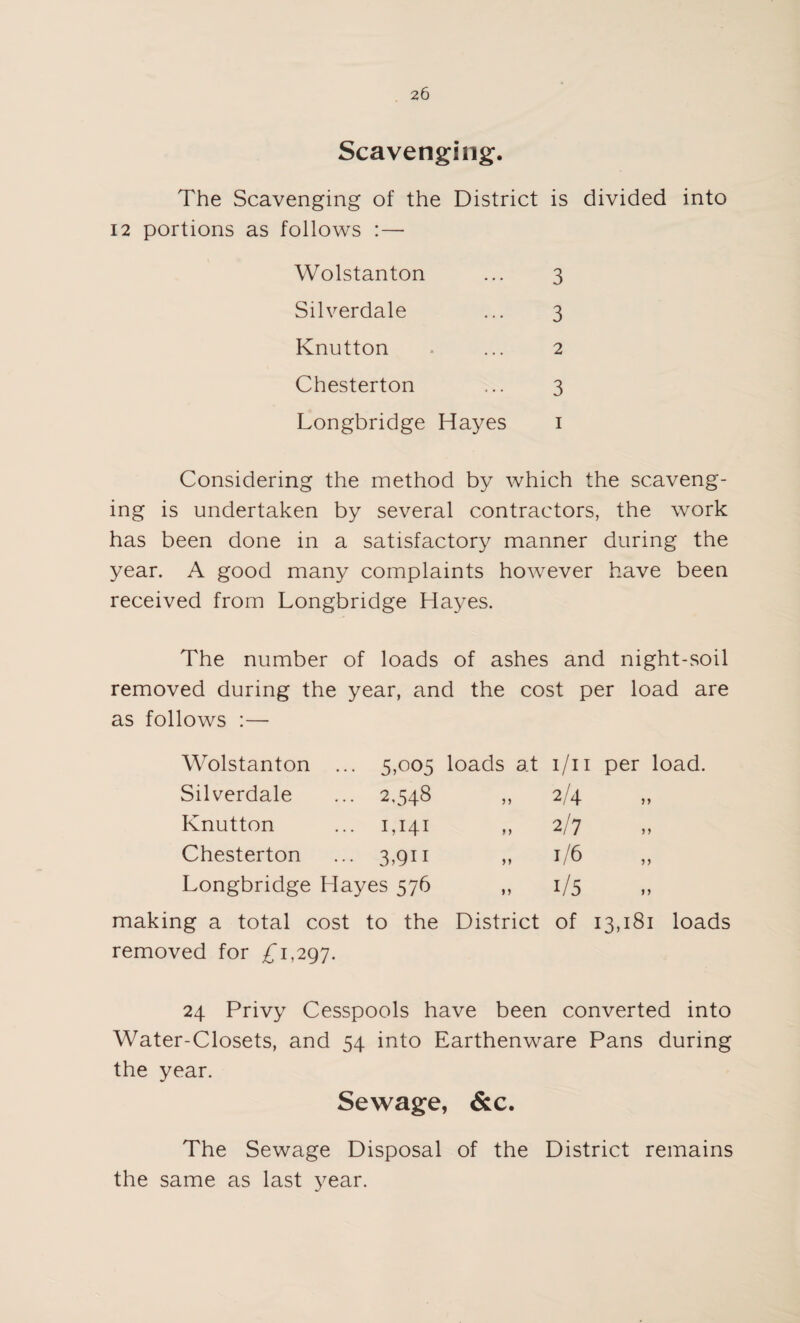 Scavenging. The Scavenging of the District is divided into 12 portions as follows :— Wolstanton ... 3 Silverdale ... 3 Knutton . ... 2 Chesterton ... 3 Longbridge Hayes 1 Considering the method by which the scaveng¬ ing is undertaken by several contractors, the work has been done in a satisfactory manner during the year. A good many complaints however have been received from Longbridge Hayes. The number of loads of ashes and night-soil removed during the year, and the cost per load are as follows :— Wolstanton ... 5,005 loads at 1/11 per load. Silverdale ... 2,548 „ 2/4 Knutton ... 1,141 ,, 2/7 Chesterton ... 3,911 ,, 1/6 Longbridge Hayes 576 ,, 1/5 making a total cost to the District of 13,181 loads removed for £1,297. 24 Privy Cesspools have been converted into Water-Closets, and 54 into Earthenware Pans during the year. Sewage, &c. The Sewage Disposal of the District remains the same as last year.