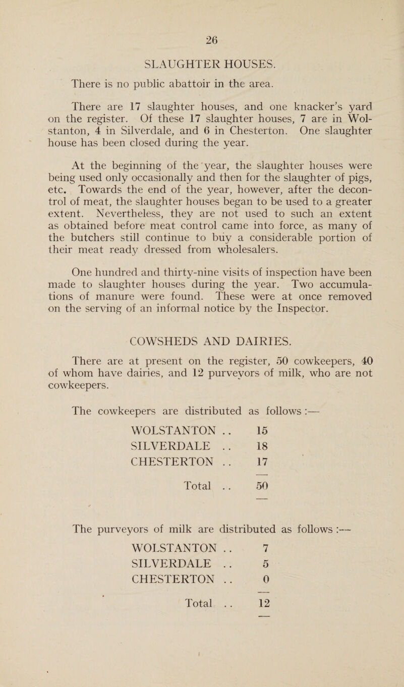 SLAUGHTER HOUSES. There is no public abattoir in the area. There are 17 slaughter houses, and one knacker’s yard on the register. Of these 17 slaughter houses, 7 are in Wol- stanton, 4 in Silverdale, and 6 in Chesterton. One slaughter house has been closed during the year. At the beginning of the year, the slaughter houses were being used only occasionally and then for the slaughter of pigs, etc. Towards the end of the year, however, after the decon¬ trol of meat, the slaughter houses began to be used to a greater extent. Nevertheless, they are not used to such an extent as obtained before meat control came into force, as many of the butchers still continue to buy a considerable portion of their meat ready dressed from wholesalers. One hundred and thirty-nine visits of inspection have been made to slaughter houses during the year. Two accumula¬ tions of manure were found. These were at once removed on the serving of an informal notice by the Inspector. COWSHEDS AND DAIRIES. There are at present on the register, 50 cowkeepers, 40 of whom have dairies, and 12 purveyors of milk, who are not cowkeepers. The cowkeepers are distributed as follows :— WOLSTANTON .. 15 SILVERDALE . . 18 CHESTERTON .. 17 Total .. 50 The purveyors of milk are distributed as follows :— WOLSTANTON .. 7 SILVERDALE .. 5 CHESTERTON .. 0 Total .. 12 i