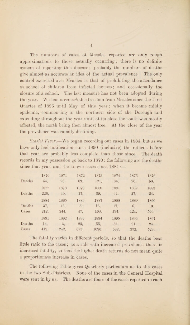 The numbers of cases of Measles reported are only rough approximations to those actually occurring; there is no definite system of reporting this disease ; probably the numbers of deaths give almost as accurate an idea of the actual prevalence. The only control exercised over Measles is that of prohibiting the attendance at school of children from infected houses; and occasionally the closure of a school. The last measure has not been adopted during the year. We had a remarkable freedom from Measles since the First Quarter of 1896 until May of this year; when it became mildly epidemic, commencing in the northern side of the Borough and extending throughout the year until at its close the south was mostly affected, the north being then almost free. At the close of the year the prevalence was rapidly declining. Scarlet Fever.—We began recording our cases in 1884, but as we have only had notification since 1890 (inclusive) the returns before that year are probably less complete than those since. The death records in my possession go back to 1870; the following are the deaths since that year, and the known cases since 1884 : — 1870 1871 1872 1873 1874 1875 1876 Deaths 54, 26, 69, 121, 34, 26, 58. 1877 1878 1879 1880 1881 1882 1883 Deaths 226, 40, 17, 39, 64, 27, 24. 1884 1885 1886 1887 1888 1889 1890 Deaths 37, 46, 5, 16, 17, 6, 13. Cases 212, 241, 47, 168, 194, 124, 500. 1891 1892 1893 1894 1895 1896 1897 Deaths 14, 3) 25, 55, 34, 21, 24. Cases 419, 242, 623, 1096, 592, 372, 529. The fatality varies in different periods, so that the ' deaths bear little ratio to the cases ; as a rule with increased prevalence there is increased fatality, so that the higher death returns do not mean quite a proportionate increase in cases. The following Table gives Quarterly particulars as to the cases in the two Sub-Districts. None of the cases in the General Hospital were sent in by us. The deaths are those of the cases reported in each