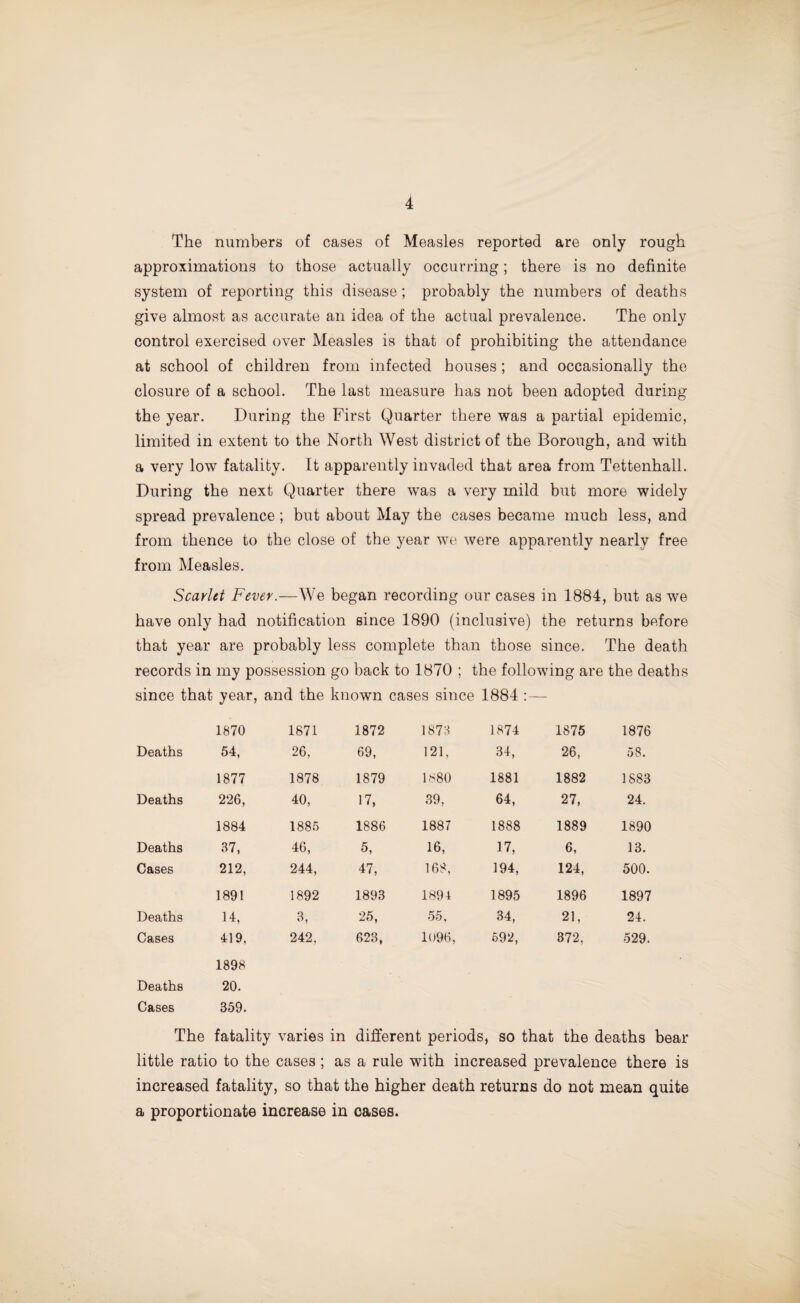 The numbers of cases of Measles reported are only rough approximations to those actually occurring; there is no definite system of reporting this disease; probably the numbers of deaths give almost as accurate an idea of the actual prevalence. The only control exercised over Measles is that of prohibiting the attendance at school of children from infected bouses; and occasionally the closure of a school. The last measure has not been adopted during the year. During the First Quarter there was a partial epidemic, limited in extent to the North West district of the Borough, and with a very low fatality. It apparently invaded that area from Tettenhall. During the next Quarter there was a very mild but more widely spread prevalence; but about May the cases became much less, and from thence to the close of the year we were apparently nearly free from Measles. Scarlet Fever.—We began recording our cases in 1884, but as we have only had notification since 1890 (inclusive) the returns before that year are probably less complete than those since. The death records in my possession go back to 1870 ; the following are the deaths since that year, and the known cases since 1884 :— 1870 1871 1872 187S 1874 1875 1876 Deaths 54, 26, 69, 121, 34, 26, 58. 1877 1878 1879 1880 1881 1882 1883 Deaths 226, 40, 17, 39, 64, 27, 24. 1884 1885 1886 1887 1888 1889 1890 Deaths 37, 46, 5, 16, 17, 6, 13. Cases 212, 244, 47, 168, 194, 124, 500. 1891 1892 1893 1894 1895 1896 1897 Deaths 14, 3, 25, 55, 34, 21, 24. Cases 419, 242, 623, 1(>96, 692, 372, 529. 1898 Deaths 20. Cases 359. The fatality varies in different periods. , SO that the deaths little ratio to the cases ; as a rule with increased prevalence there is increased fatality, so that the higher death returns do not mean quite a proportionate increase in cases.