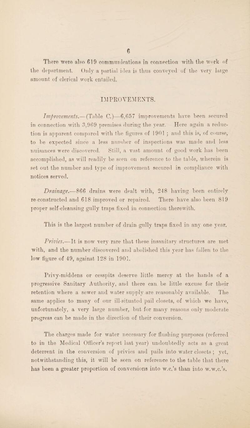 c There were also 619 communications in connection with the work of the department. Only a partial idea is thus conveyed of the very huge amount of clerical work entailed. IMPROVEMENTS. Improvements.— (Table C.)—6,657 improvements have been secured in connection with 3,969 premises during the year. Here again a reduc¬ tion is apparent compared with the figures of 1901 • and this is, of course, to he expected since a less number of inspections was made and less nuisances were discovered. Still, a vast amount of good work has been accomplished, as will readily be seen on reference to the table, wherein is set out the number and type of improvement secured in compliance with notices served. Drainage.—866 drains were dealt with, 24 8 having been entirely re constructed and 618 improved or repaired. There have also been 819 proper self-cleansing gully traps fixed in connection therewith. This is the largest number of drain gully traps fixed in any one year. Privies.—It is now very rare that these insanitary structures are met with, and the number discovered and abolished this year has fallen to the V low figure of 49, against 128 in 1901. Privy-middens or cesspits deserve little mercy at the hands of a progressive Sanitary Authority, and there can be little excuse for their retention where a sewer and water supply are reasonably available. The same applies to many of our ill-situated pail closets, of which we have, unfortunately, a very large number, but for many reasons only moderate progress can be made in the direction of their conversion. The charges made for water necessary for flushing purposes (referred to in the Medical Officer’s report last year) undoubtedly acts as a great deterrent in the conversion of privies and pails into water closets ; yet, notwithstanding this, it will be seen on reference to the table that there has been a greater proportion of conversions into w.c.’s than into w. w.c.’s.