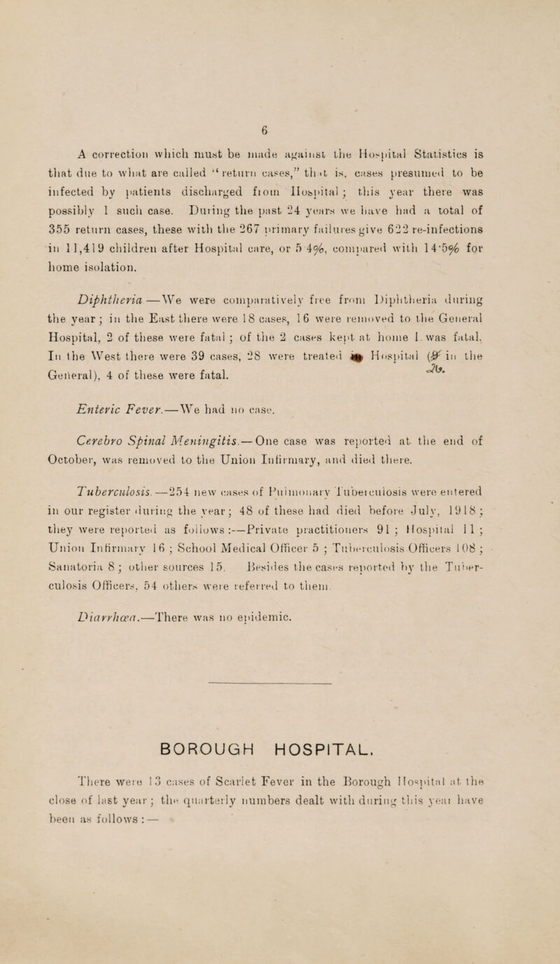 A correction which must be made against the Hospital Statistics is that due to what are called “return cases,” th • L is, cases presumed to be infected by patients discharged fiom Hospital ; this year there was possibly 1 such case. During the past 24 years we have had a total of 355 return cases, these with the 267 primary failures give 622 re-infections in 11,419 children after Hospital care, or 5 A°/o, compared with 14*5^ for home isolation. Diphtheria—We were comparatively free from Diphtheria during the year; in the East there were 18 cases, 16 were removed to the General Hospital, 2 of these were fatal ; of the 2 cases kept at home 1 was fatal. In the West there were 39 cases, 28 were treated Hospital in the General), 4 of these were fatal. Enteric Fever.—We had no case. Cerehro Spinal Meningitis.— One case was reported at the end of October, was removed to the Union Infirmary, and died there. Tuberculosis.—254 new cases of Puimonarv lubeicuiosis were entered in our register during the year; 48 of these had died before July, 1918; they were reported as follows:—Private practitioners 91; Hospital 11; Union Infirmary 16 ; School Medical Officer 5 ; Tuberculosis Officers 108 ; Sanatoria 8 ; other sources 15. Besides the cases reported by the Tuner- culosis Officers, 54 others were referred to them. Diarrhoea.—There was no epidemic. BOROUGH HOSPITAL, There were 13 cases of Scarlet Fever in the Borough Hospital at the O L close of last year; the quarterly numbers dealt with during this yeai have been as follows : —