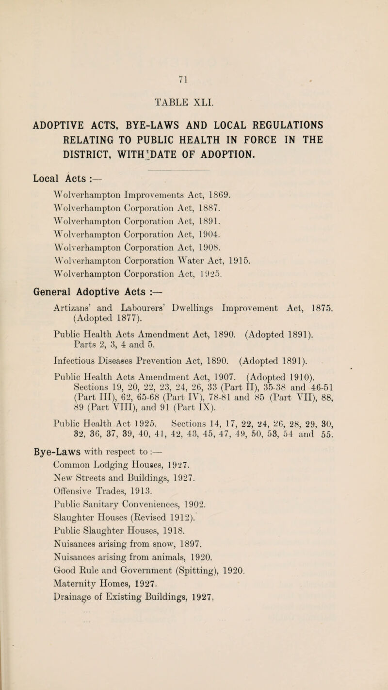 ADOPTIVE ACTS, BYE-LAWS AND LOCAL REGULATIONS RELATING TO PUBLIC HEALTH IN FORCE IN THE DISTRICT, WITH1DATE OF ADOPTION. / Local Acts Wolverhampton Improvements Act, 1869. Wolverhampton Corporation Act, 1887. Wolverhampton Corporation Act, 1891. Wolverhampton Corporation Act, 1904. Wolverhampton Corporation Act, 1908. Wolverhampton Corporation Water Act, 1915. Wolverhampton Corporation Act, 1925. General Adoptive Acts Artizans’ and Labourers’ Dwellings Improvement Act, 1875. (Adopted 1877). Public Health Acts Amendment Act, 1890. (Adopted 1891). Parts 2, 3, 4 and 5. Infectious Diseases Prevention Act, 1890. (Adopted 1891). Public Health Acts Amendment Act, 1907. (Adopted 1910). Sections 19, 20, 22, 23, 24, 26, 33 (Part II), 35-38 and 46-51 (Part III), 62, 65-68 (Part IV), 78-81 and 85 (Part VII), 88, 89 (Part VIII), and 91 (Part IX). Public Health Act 1925. Sections 14, 17, 22, 24, 26, 28, 29, 30, 32, 36, 37, 39, 40, 41, 42, 43, 45, 47, 49, 50, 53, 54 and 55. Bye-Laws with respect to :— Common Lodging Houses, 1927. New Streets and Buildings, 1927. Offensive Trades, 1913. Public Sanitary Conveniences, 1902. Slaughter Houses (Revised 1912). Public Slaughter Houses, 1918. Nuisances arising from snow, 1897. Nuisances arising from animals, 1920. Good Rule and Government (Spitting), 1920. Maternity Homes, 1927. Drainage of Existing Buildings, 1927,