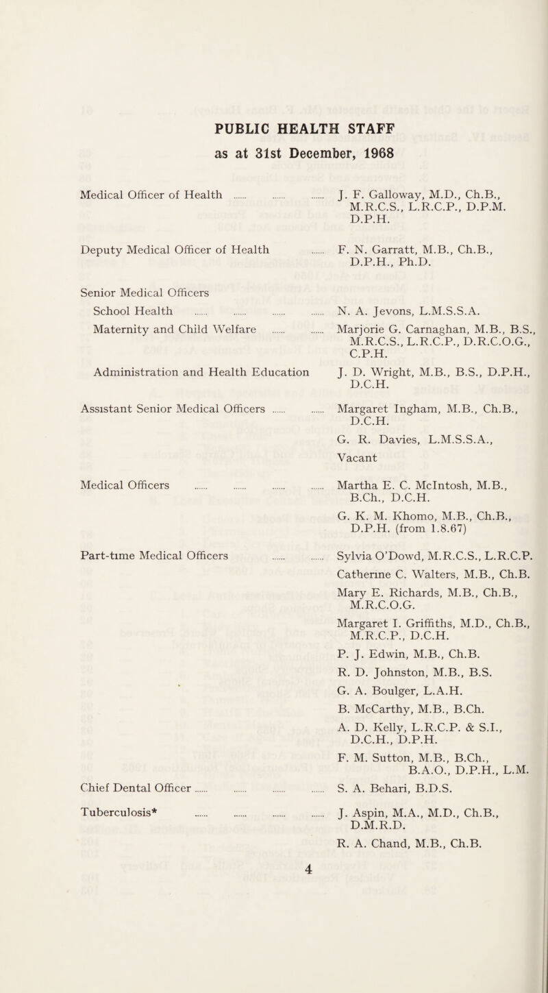 PUBLIC HEALTH STAFF as at 31st December, 1968 Medical Officer of Health . J. F. Galloway, M.D., Ch.B., M.R.C.S., L.R.C.P., D.P.M. D.P.H. Deputy Medical Officer of Health F. N. Garratt, M.B., Ch.B., D.P.H., Ph.D. Senior Medical Officers School Health N. A. Jevons, L.M.S.S.A. Maternity and Child Welfare . Marjorie G. Carnaghan, M.B., B.S. M.R.C.S., F.R.C.P., D.R.C.O.G., C.P.H. Administration and Health Education J. D. Wright, M.B., B.S., D.P.H., D.C.H. Assistant Senior Medical Officers Margaret Ingham, M.B., Ch.B., D.C.H. G. R. Davies, F.M.S.S.A., Vacant Medical Officers . Martha E. C. McIntosh, M.B., B.Ch., D.C.H. G. K. M. Khomo, M.B., Ch.B., D.P.H. (from 1.8.67) Part-time Medical Officers . Sylvia O’Dowd, M.R.C.S., L.R.C.P. Catherine C. Walters, M.B., Ch.B. Mary E. Richards, M.B., Ch.B., M.R.C.O.G. Chief Dental Officer. Margaret I. Griffiths, M.D., Ch.B., M.R.C.P., D.C.H. P. J. Edwin, M.B., Ch.B. R. D. Johnston, M.B., B.S. G. A. Boulger, L.A.H. B. McCarthy, M.B., B.Ch. A. D. Kelly, L.R.C.P. & S.I., D.C.H., D.P.H. F. M. Sutton, M.B., B.Ch., B.A.O., D.P.H., L.M. . S. A. Behari, B.D.S. Tuberculosis* . J. Aspin, M.A., M.D., Ch.B., D.M.R.D. R. A. Chand, M.B., Ch.B.