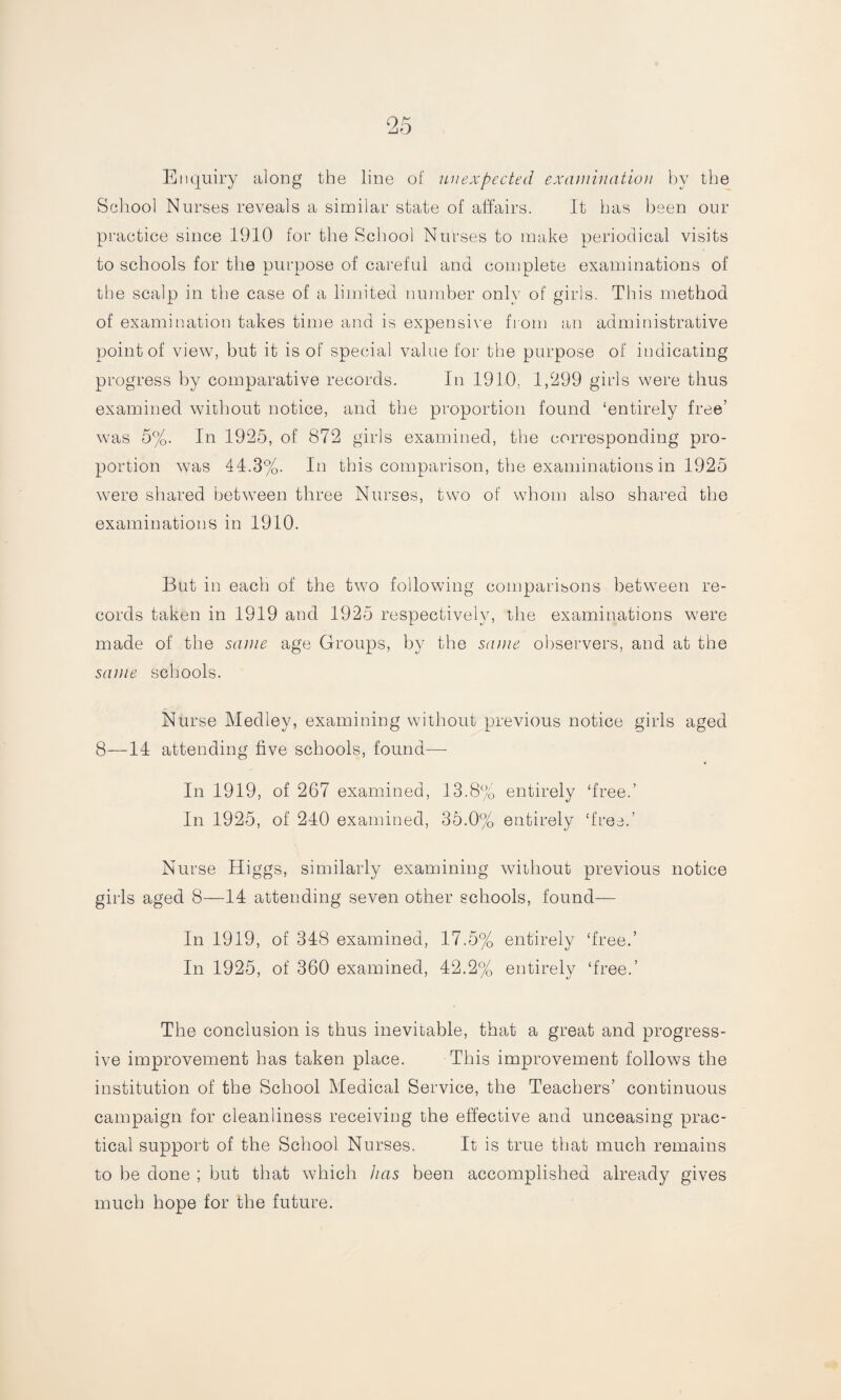 Enquiry along the line of unexpected examination by the School Nurses reveals a similar state of affairs. It has been our practice since 1910 for the School Nurses to make periodical visits to schools for the purpose of careful and complete examinations of the scalp in the case of a limited number only of girls. This method of examination takes time and is expensive from an administrative point of view, but it is of special value for the purpose of indicating progress by comparative records. In 1910, 1,299 girls were thus examined without notice, and the proportion found ‘entirely free’ was 5%. In 1925, of 872 girls examined, the corresponding pro¬ portion was 44.3%. In this comparison, the examinations in 1925 were shared between three Nurses, two of whom also shared the examinations in 1910. But in each of the two following comparisons between re¬ cords taken in 1919 and 1925 respectively, the examinations were made of the same age Groups, by the same observers, and at the same schools. Nurse Medley, examining without previous notice girls aged 8—14 attending five schools, found— In 1919, of 267 examined, 13.8% entirely ‘free.’ In 1925, of 240 examined, 35.0% entirely ‘free.’ Nurse Higgs, similarly examining without previous notice girls aged 8—14 attending seven other schools, found— In 1919, of 348 examined, 17.5% entirely ‘free.’ In 1925, of 360 examined, 42.2% entirely ‘free.’ The conclusion is thus inevitable, that a great and progress¬ ive improvement has taken place. This improvement follows the institution of the School Medical Service, the Teachers’ continuous campaign for cleanliness receiving the effective and unceasing prac¬ tical support of the School Nurses. It is true that much remains to be done ; but that which has been accomplished already gives much hope for the future.