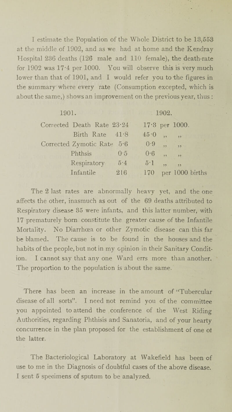 at the middle of 1902, and as we had at home and the Kendray Hospital 236 deaths (126 male and 110 female), the death-rate for 1902 was 17’4 per 1000. You will observe this is very much lower than that of 1901, and I would refer you to the figures in the summary where every rate (Consumption excepted, which is about the same,) shows an improvement on the previous year, thus : 1901. 1902. Corrected Death Rate 23'24 17*3 per 1000. Birth Rate 41-8 45 0 5 } Corrected Zymotic Rate 5-6 0-9 ?? ? y Phthsis 0-5 0-6 ) ? jr Respiratory 5-4 5T 5? 5 ? Infantile 216 170 per 1000 births The 2 last rates are abnormally heavy yet, and the one affects the other, inasmuch as out of the 69 deaths attributed to Respiratory disease 35 were infants, and this latter number, with 17 prematurely born constitute the greater cause of the Infantile Mortality. No Diarrhoea or other Zymotic disease can this far be blamed. The cause is to be found in the houses and the habits of the people, but not in my opinion in their Sanitary Condit¬ ion. I cannot say that any one Ward errs more than another. The proportion to the population is about the same. There has been an increase in the amount of “Tubercular disease of all sorts”. I need not remind you of the committee you appointed to attend the conference of the West Riding Authorities, regarding Phthisis and Sanatoria, and of your hearty concurrence in the plan proposed for the establishment of one of the latter. The Bacteriological Laboratory at Wakefield has been of use to me in the Diagnosis of doubtful cases of the above disease. I sent 5 specimens of sputum to be analyzed.