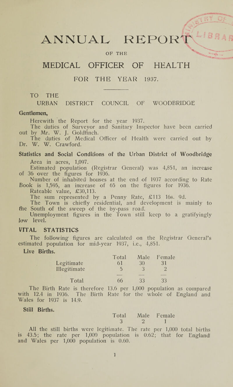 ANNUAL. REPORT OF THE MEDICAL OFFICER OF HEALTH FOR THE YEAR 1937. TO THE URBAN DISTRICT COUNCIL OF WOODBRIDGE Gentleimien, Herewith the Report for the year 1937, The duties of Surveyor and Sanitary Inspector have been carried out by Mr, W. J. Goldfinch. The duties of Medical Officer of Health were carried out by Dr. W. W. Crawford. Statistics and Social Conditions of the Urban District of Woodbridge Area in acres, 1,097. Estimated population (Registrar General) was 4,851, an increase of 36 over the figures for 1936. Number of inhabited houses at the end of 1937 according to Rate Book is 1,595, an increase of 65 on the figures for 1936. Rateable value, £30,113. The sum represented by a Penny Rate, £113 16s. 9d. The Town is chiefly resid'ential, and development is mainly to the South of the sweep of the by-pass road. Unemployment figures in the Town still keep to a gratifyingly law level. VrTAL STATISTICS The following figures are calculated' on the Registrar General’s estimated population for mid-year 1937, i.e., 4,851. Live Births. Total Male Female Legitimate 61 30 31 Illegitimate 5 3 2 Total 66 33 33 The Birth Rate is therefore 13.6 per 1,000 population as compared with 12.4 in 1936. The Birth Rate for the whole of England and Wales for 1937 is 14.9. Still Births. Total Male Female 3 2 1 All the still births were legitimate. The rate per 1,000 total births is 43.5; the rate per 1,000 population is 0.62; that for England and Wales per 1,000 population is 0.60.