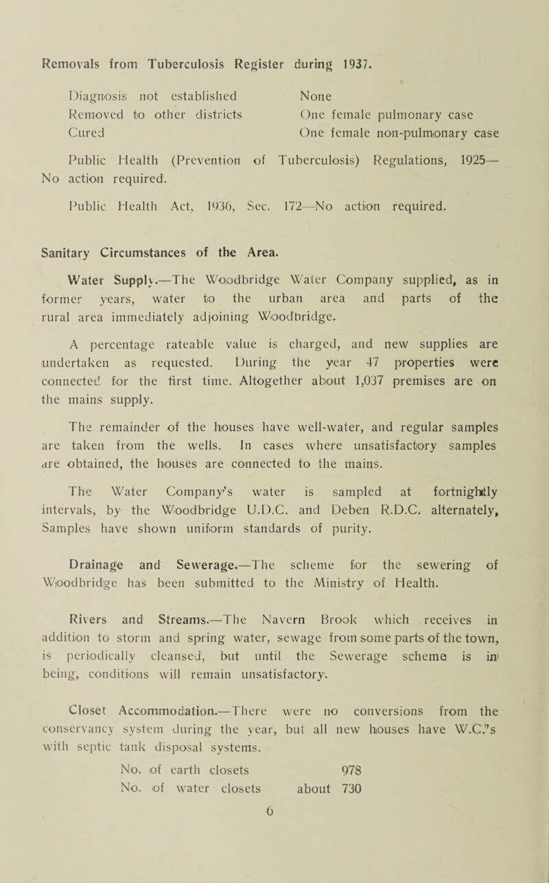 Removals from Tuberculosis Register diuring 1937. Diagnosis not established Removed to other districts Cured None One female pulmonary case One female non-pulmonary case Public Health (Prevention of Tuberculosis) Regulations, 1925—■ No action required. Public Health Act, 1936, Sec. 172—No action required. Sanitary Circumstances of the Area. Water Supply—The Woodbridge Water Company supplied, as in former years, water to the urban area and parts of the rural area immediately adjoining Woodbridge. A percentage rateable value is charged, and new supplies are undertaken as requested. During the year 47 properties were connected for the first time. Altogether about 1,037 premises are on the mains supply. The remainder of the houses have well-water, and regular samples are taken from the wells. In cases where unsatisfactory samples are obtained, the houses are connected to the mains. The Water Company’s water is sampled at fortnightly intervals, by the Woodbridge U.D.C. and Deben R.D.C. alternately, Samples have shown uniform standards of purity. Drainage and Sewerage.—The scheme for the sewering of Woodbridlge has been submitted to the Ministry of Health. Rivers and Streams.—The Navern Brook which receives in addition to storm and spring water, sewage from some parts of the town, is periodically cleansed', but until the Sewerage scheme is in* being, conditions will remain unsatisfactory. Closet Accommodation.—There were no conversions from the conservancy system during the year, but all new houses have W.C/’s with septic tank disposal systems. No. of earth closets No. of water closets 978 about 730