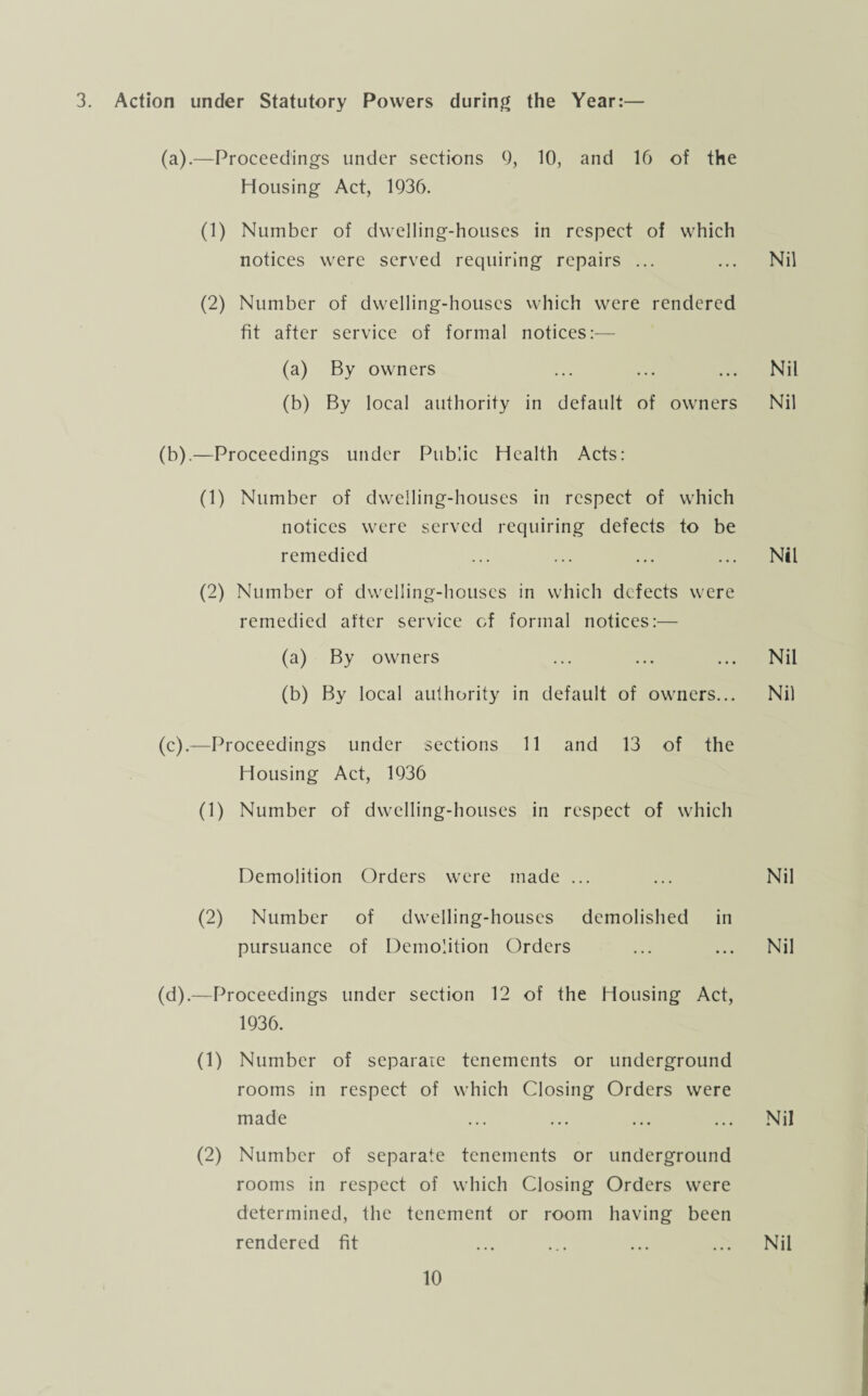 3. Action under Statutory Powers during the Year:— (a) .—Proceedings under sections 9, 10, and 16 of the Housing Act, 1936. (1) Number of dwelling-houses in respect of which notices were served requiring repairs ... ... Nil (2) Number of dwelling-houses which were rendered fit after service of formal notices:— (a) By owners ... ... ... Nil (b) By local authority in default of owners Nil (b) .—Proceedings under Public Health Acts: (1) Number of dwelling-houses in respect of which notices were served requiring defects to be remedied ... ... ... ... Nil (2) Number of dwelling-houses in which defects were remedied after service of formal notices:— (a) By owners ... ... ... Nil (b) By local authority in default of owners... Nil (c) .—Proceedings under sections 11 and 13 of the Housing Act, 1936 (1) Number of dwelling-houses in respect of which Demolition Orders were made ... ... Nil (2) Number of dwelling-houses demolished in pursuance of Demolition Orders ... ... Nil (d) .—Proceedings under section 12 of the Housing Act, 1936. (1) Number of separaie tenements or underground rooms in respect of which Closing Orders were made ... ... ... ... Nil (2) Number of separate tenements or underground rooms in respect of which Closing Orders were determined, the tenement or room having been rendered fit ... ... ... ... Nil