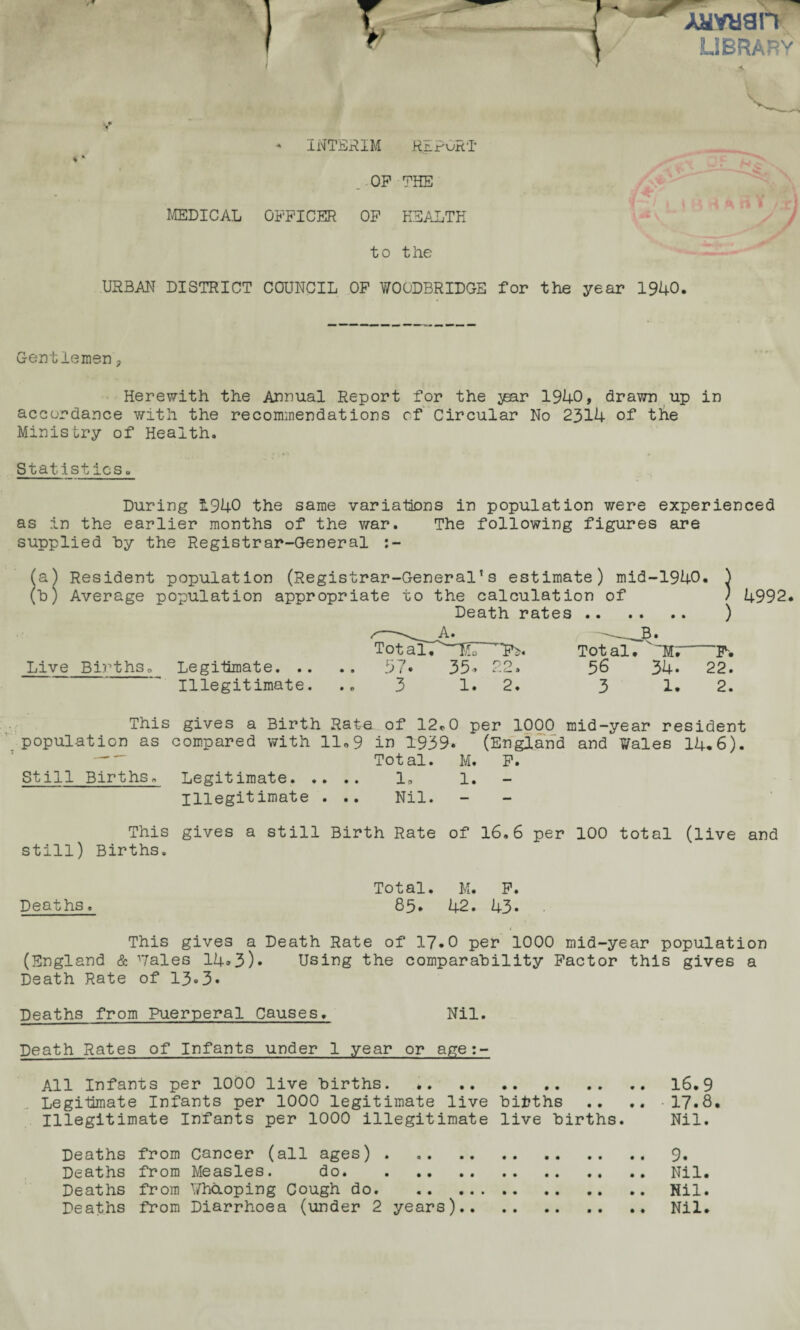 „ V 1 jumian LIBRARY * INTERIM REPORT OP THE MEDICAL OPPICER OP HEALTH to the URBAN DISTRICT COUNCIL OP V700DBRIDGE for the year 1940. Gentlemen? Herewith the Annual Report for the ;^ear 1940, drawn up in accordance with the recommendations cf Circular No 2314 of the Ministry of Health. Statistics. During L940 the same variations in population were experienced as in the earlier months of the war. The following figures are supplied by the Registrar-General :- (a) Resident population (Registrar-General's estimate) mid-1940. ) (b) Average population appropriate to the calculation of ) Death rates. ) Live Births. Legitimate. .. Illegitimate. A. TotalT'- IE 35. 5 1. 2. --JB. Tot al * M* P* 56 34. 22. 3 1. 2. 4992. This gives a Birth Rate of 12.0 per 1000 mid-year resident population as compared with 11.9 in 1939. (England and Wales 14.6). - Total. M. P. Still Births. Legitimate. 1. 1. Illegitimate . .. Nil. This gives a still Birth Rate of 16.6 per 100 total (live and still) Births. Total. M. P. Deaths, 85. 42. 43* This gives a Death Rate of 17.0 per 1000 mid-year population (England & Wales 14.3). Using the comparability Factor this gives a Death Rate of 13.3. Deaths from Puerperal Causes. Nil. Death Rates of Infants under 1 year or age:- All Infants per 1000 live births. Legitimate Infants per 1000 legitimate live bifcths Illegitimate Infants per 1000 illegitimate live births. Deaths from Cancer (all ages) . Deaths from Measles. do. Deaths from Whaoping Cough do. Deaths from Diarrhoea (under 2 years 16.9 17.8. Nil. 9. Nil. Nil. Nil. • •