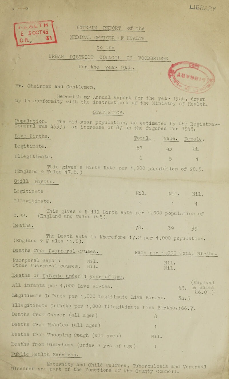 UBRARy INTERIM REPORT_of the MEDICAL OFFICER ■ F HEALTH t o the URBAN DISTRICT_COUNCIL OP • V00D3RIDG for the year 1944. Mr. Chairman and Gentlemen, .Herewith my Annual Report for the year 1944. drawn up m conformity with the instructions of the Ministry of Health. STATISTICS. , r-7^e population, as estimated hy the Registrar- General was 453a; an increase of 87 on the figures for 1943. Live Births. Total, Male. Female. Legitimate. Illegitimate. 87 6 43 5 44 1 (England & 3£«*17?6.) ^ P*r 1,000 p0puletioD °f 20>5' Still Births. Legitimate Illegitimate. Nil. 1 Nil. 1 Nil. 1 n op /-p T^is Hives a Still Birth Rate per 1,000 population of 0.22. (England and Vales 0.5). Deaths. 76. 39 39 (England 4 13 therefore W-2 per 1,000 population, Deaths from Puerperal Cruses Rate per 1,000 Total Births Puerperal Sepsis Nil. Other Puerperal causes. Nil. Nil. Nil. ?Deaths ot Infants under 1 year of age. All infants per 1,000 Live Births. (England 43. & Vales . , * 46.0 ) Mgitimate Infants per 1 ,000 Legitimate Live Births. 34.5 Illegitimate Infants per 1,000 Illegitimate Live Births.166.7. Deaths from Cancer (all ages) 8 Deaths from Measles (all ages) 1 Deaths from ./hooping Cough (all ages ) Nil. Deaths from Diarrhoea (under 2 yrs of age)- 1 . lib lie Health Services. Maternity and Child Velfare, Tuberculosis and Venereal Diseases are_part of the functions of the County Council. a