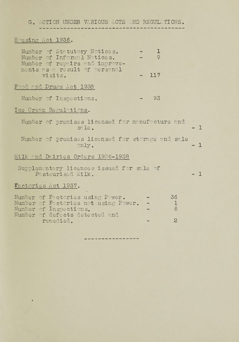 G. ACTION UNDER VARIOUS ACTS *-ND REGULATIONS Housing Act 1956. Number of Statutory Notices. - 1 Number of Inform0! Notices. - 9 Number of rep°irs end improve¬ ments os o result of personal visits. 117 Food °nd Drugs Act 1938 Number of Inspections. - 93 Ice Cream Regulations. Number of premises licensed for manufacture end sole. - 1 Number of premises licensed for storage and sole ' only. - 1 Milk °nd Dairies Orders 1926-1938 Supplementary licences issued for sale of Pasteurised Milk. - 1 Factories Act 1937. Number of Factories using Power. - 36 Number of Factories not using Power. - 1 Number of Inspections. - 6 Number of defects detected and