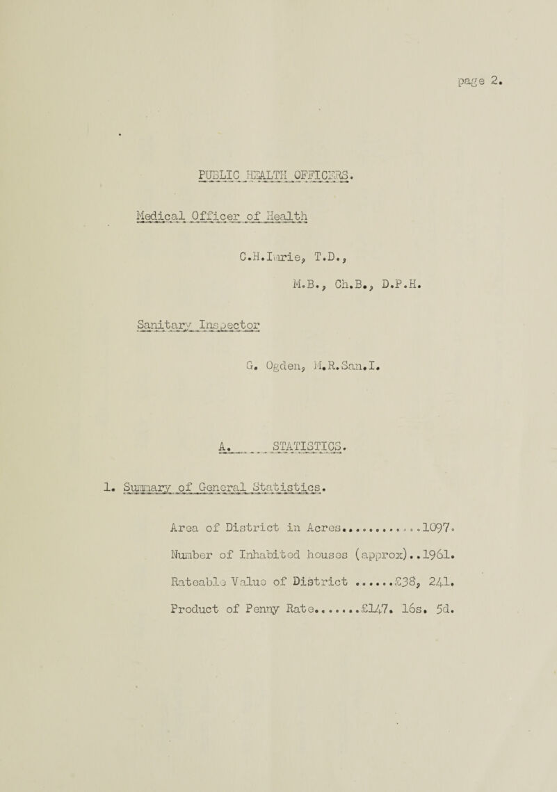 PUBLIC HEALTH OFFICERS Medical Officer of Health C.H.Imrie, T.D., M.B., Ch. Sanitary Inspector G. Ogden, rl, R. Sc A. „„ _. .STATISTICS. 1. Summary of General _Startistics. Area of District in Acres.. Number of Inhabited houses Rateable Valuo of District Product of Penny Rate...... page 2. B., D.P.H. ,n.I. ..........1097o (approx).,1961. ......£38, 241. .£147. 16s. 5d.