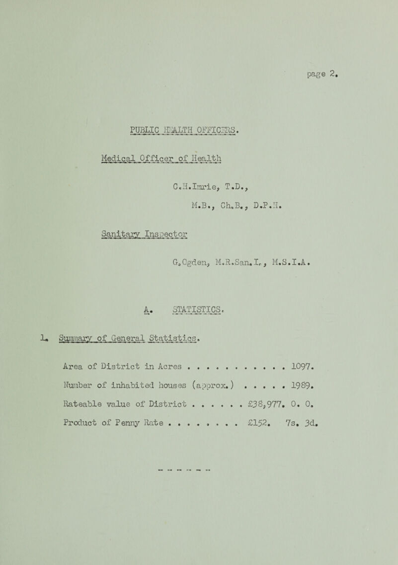 PUBLIC HEALTH OFFICES, Medical Officer of Health C.H.Imrie, T.D., M.B., Ch.B#, D.P.H. ipector G*Ogden, M.R.San.Ir, M.S.I.A. A. STATISTICS, !• Statistics- Area of District in Acres. 1097. Number of inhabited houses (approx.) . 1989. Rateable value of District . £38,977. 0, 0, Prod.uct of Penny Rate £152. 7s. 3d