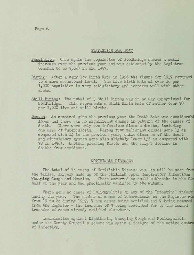 STATISTICS FOR 1957 Population; Once again the population of Woodbridge showed a small increase over the previous year and was estimated by the Registrar General to be 5*620 in mid 1957. Birthsi After a very low Birth Rate in 1956 the figure for 1957 returned to a more accustomed level. The Live Birth Rate at over 16 per 1,000 population is very satisfactory and compares well with other areas. Still Births: The total of 3 Still Births was in no way exceptional for Woodbridge. This represents a Still Birth Rate of rather over 30 per 1,000 live and still births. Deaths; As compared with the previous year the Death Rate was considorabl lower and there was no significant change in pattern of the causes of death. There were only two infectious disease deaths, including one case of Tuberculosis. Deaths from malignant causes were 13 as compared with 14 in the previous year, while diseases of the Heart and circulatory system were also slightly lower (34 as compared with 38 in 1956). Another pleasing factor was the slight decline in deaths from accidents. NOTIFIABLE DISEASES The total of 74 cases of Notifiable Disease was, as will be seen from the tables, largely made up of the childish Upper Respiratory Infections Whooping Gough and Measles. These occurred as small outbreaks in the fir half of the year and had practically vanished by the Autumn. There were no cases of Poliomyelitis or any of the Intestinal infecti during the year. The number of cases of Tuberculosis on the Register ros from 19 to 22 during 1957, 7 new cases being notified and 7 being removed from the Register - the increase of 3 being accounted for by the inward transfer of cases already notified elsewhere. Immunisation against Diphtheria, Whooping Cough and Poliomyelitis under the County Council’s scheme was again a feature of the active contro. of infection.