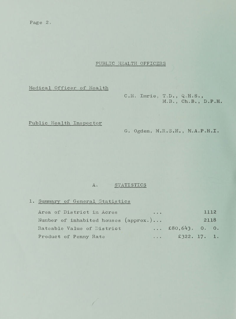 PUBLIC HEALTH OFFICERS Medical Officer of Health C.H. Iinrie, T.D. , Q.H.S., M.B., Ch.B., D.P.H, Public Health Inspector G. Ogden, M.A.P.H.I. A, STATISTICS 1. Summary of General Statistics Area of District in Acres ... Number of inhabited houses (approx.)... Rateable Value of District ... Product of Penny Rate . . . £80,643. £322. 1112 2118 0. 0. 17. 1. • 0 «