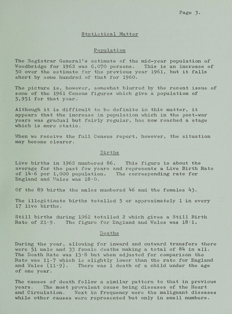 Statistical Matter Population The Registrar General's estimate of the mid-year population of ¥oodbridge for 1962 was 6,070 persons. This is an increase of 50 over the estimate for the previous year 1961, but it falls short by some hundred of that for i960. The picture is, however, somewhat blurred by the recent issue of some of the 1961 Census figures which give a population of 5,931 for that year. Although it is difficult to be definite in this matter, it appears that the increase in population which in the post-war years was gradual but fairly regular, has now reached a stage which is more static. When we receive the full Census report, however, the situation may become clearer. Births Live births in 1962 numbered 86. This figure is about the average for the past few years and represents a Live Birth Rate of l4- 6 per 1,000 population. The corresponding rate for England and Wales was 18-0. Of the 89 births the males numbered 46 and the females 43. The illegitimate births totalled 3 or approximately 1 in every 17 live births. Still births during 1962 totalled 2 which gives a Still Birth Rate of 21*9« The figure for England and Wales was 18•1. Deaths During the year, allowing for inward and outward transfers there were 31 male and 33 female deaths making a total of 84 in all. The Death Rate was 13 * 8 but when adjusted for comparison the Rate was 11*7 which is slightly lower than the rate for England and Wales (ll*9)» There was 1 death of a child under the age of one year. The causes of death follow a similar pattern to that in previous years. The most prevalent cause being diseases of the Heart and Circulation. Next in frequency were the malignant diseases while other causes were represented but only in small numbers.