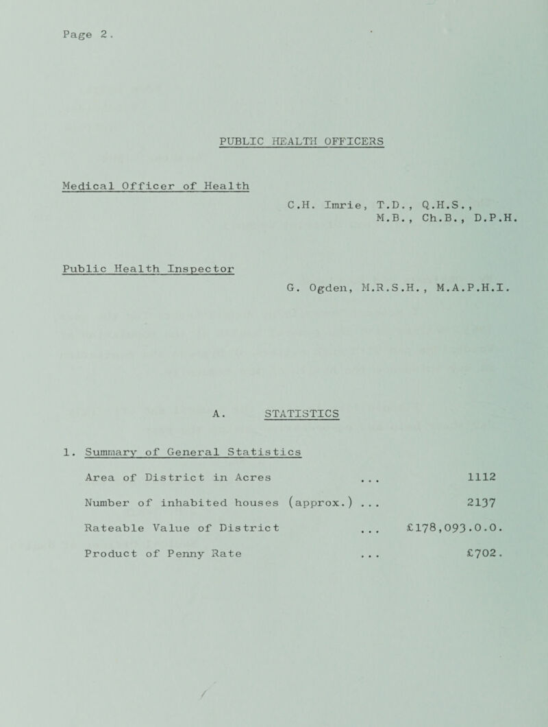 PUBLIC HEALTH OFFICERS Medical Officer of Health C.H. Imrie, T.D., Q.H.S., M.B., Ch.B., D.P.H. Public Health Inspector G. Ogden, M.R.S.H., M.A.P.H.I. A. STATISTICS 1. Summary of General Statistics Area of District in Acres . . . 1112 Number of inhabited houses (approx.) ... 2137 Rateable Value of District ... £178,093*0.0. Product of Penny Rate £702.