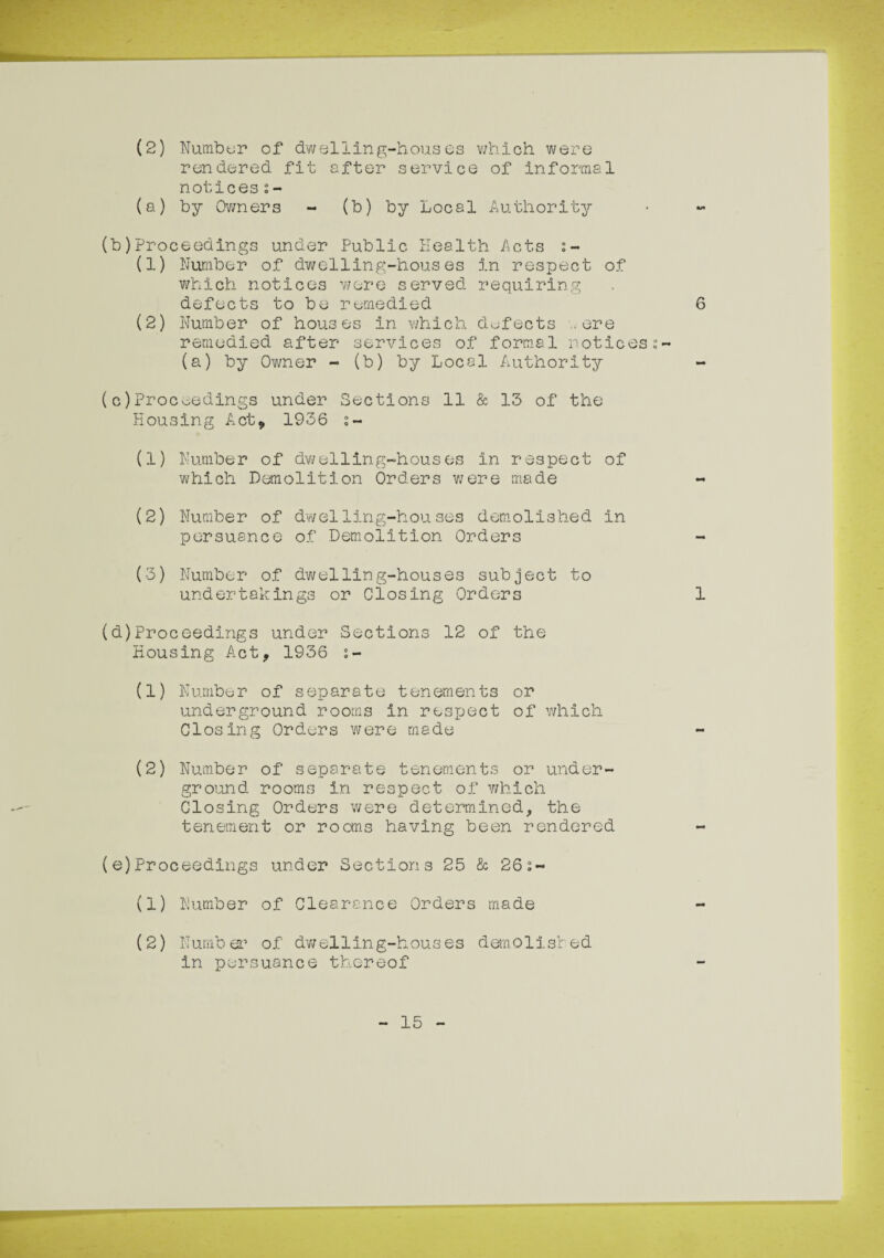 rendered fit after service of informal notices t- (a) by Owners - (b) by Local Authority (b) Proceedings under Public health Acts :- (1) Number of dwelling-houses in respect of which notices were served requiring defects to be remedied (2) Number of houses in which defects .ere remedied after services of formal notices (a) by Owner - (b) by Local Authority (c) Proceedings under Sections 11 & 13 of the Housing Act* 1936 s~ (1) Number of dwelling-houses in respect of which Demolition Orders were made (2) Number of dwelling-houses demolished in pursuance of Demolition Orders (3) Number of dwelling-houses subject to undertakings or Closing Orders (d) Proceedings under Sections 12 of the Housing Act* 1936 ;- (1) Number of separate tenements or underground rooms in respect of which Closing Orders were made (2) Number of separate tenements or under¬ ground rooms in respect of which Closing Orders were determined* the tenement or rooms having been rendered (e) Proceedings under Sections 25 & 26s- (1) Number of Clearance Orders made (2) Numb er of dw el 1 in g-h ous e s demolished in pers uance thereof 15