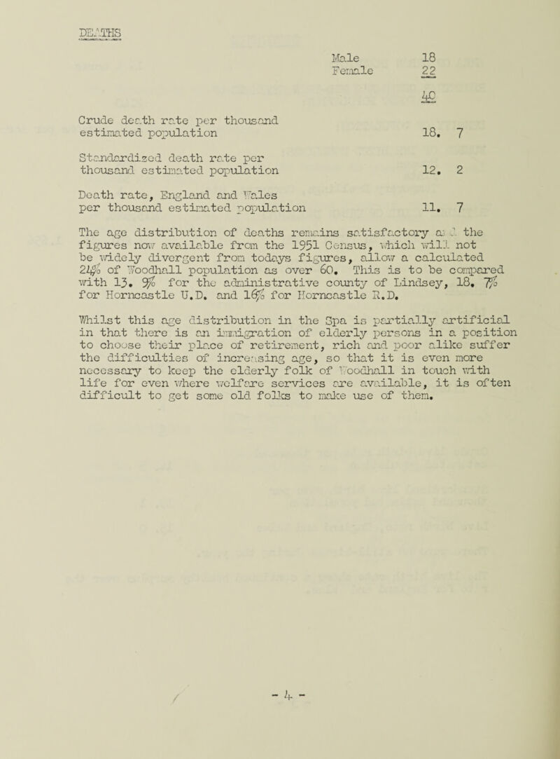 DEATHS Male Female 18 22 l+C Crude death rate per thousand estimated population 18. 7 Standardised death rate per thousand estimated population 12. 2 Death rate, England and dales per thousand estimated population 11. 7 The age distribution of deaths remains satisfactory a: d the figures now available from the 1951 Census, which will not he widely divergent from todays figures, allow a calculated 2l#o of Hoodhall population as over 60. This is to he compared with 13. 9/o for the administrative county of Lindsey, 18. 7% for Horncastle U.D. and iGfo for Horncastle E.D. Whilst this age distribution in the Gpa is partially artificial, in that there is an immigration of elderly persons in a position to chouse their pla.ce of retirement, rich and poor alike suffer the difficulties of increasing age, so that it is even more necessary to keep the elderly folk of doodhall in touch with life for even where welfare services are available, it is often difficult to get some old folks to make use of them.