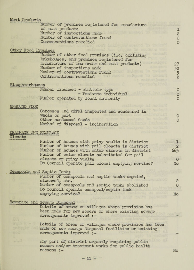 Meat Products Number of premises registered for manufacture of meat products 1 Number of inspections made 2 Number of contraventions found 0 Contraventions remedied 0 Other Food Premises Number of other food premises (i.e. excluding bakehouses, and premises registered for manufacture of ice cream and meat products) 27 Number of inspections made 32 Number of contraventions found 3 Contraventions remedied 2 Slaughterhouses Number licensed - abattoir type 0 - Preivatc individual 0 Number operated by local authority 0 UNSOUND FOOD Carcases and off ad. inspected and condemned in whole or part 0 Other condemned foods 0 Method of disposal - incinere.tion IRhlNAGE NMD SEITEEM^E Closets  Number of houses with privy vaults in district 1 Number of houses with pail closets in district 2 Number of houses with water closets in district 665 Number of water closets substituted for pail closets or privy vaults 0 Do Council operate pail closet emptying service? No Cesspools and Septic Tanks Number of cesspools and septic tanks emptied, cleansed, etc. 2 Number of cesspools and septic tanks abolished 0 Do Council operate cesspool/septic tank eng?tying service? No Sewerage and Sewage Disposed Details of areas or villages where provision has been made for new sewers or where existing sewage arrangements improved - Details of are an or villages where provision has been ma.de of new sewage disposal facilities or existing arrangements improved : - kny part of district urgently requiring public sewers and/or treatment works for public health reasons : - No