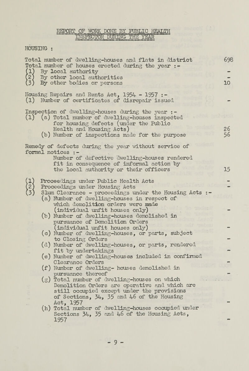 REPORT OF WORK DONE BY PUBLIC HEALTH 'INSPECTOR DURING THE YEAR HOUSING : Total number of dwelling-houses and flats in district 698 Total number of houses erected during the year : - (1) By local authority (2) By other local authorities - (3) By other bodies or persons 10 Housing Repairs and Rents Act, 1954 - 1957 :- (l) Number of certificates of disrepair issued Inspection of dwelling-houses during the year :- a) ( a) Total number of dwelling-houses inspected for housing defects (under the Public Health and Housing Acts) 26 (b) Number of inspections made for the purpose 56 Remedy of defects during the year \/ithout service of formal notices : - Number of defective dwelling-houses rendered fit in consequence of informal action by the local authority or their officers 15 (1) Proceedings under Public Health Acts (2) Proceedings under Housing Acts (3) Slum Clearance - proceedings under the Housing Acts :- (a) Number of dwelling-houses in respect of which demolition orders were made (individual unfit houses only) (b) Number of dwelling-houses demolished in pursuance of Demolition Orders (individual unfit houses only) (c) Number of dwelling'-houses, or parts, subject to Closing Orders - (d) Number of dwelling-houses, or parts, rendered fit by undertakings - (e) Number of dwelling-hous es included in confirmed Clearance Orders (f) Number of dwelling- houses demolished in pursuance thereof (g) Total number of dwelling-houses on which Demolition Orders are operative and which are still occupied except under the provisions of Sections, 34, 35 and 46 of the Housing Act, 1957 (h) Total number of dwelling'-houses occupied under Sections 34, 35 and 46 of the Housing Acts, 1957