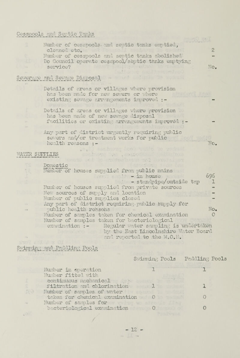 Cesspools and Septic Tanks Number of cesspools, and septic tanks emptied, cleaned etc. Number of cesspools and septic tanks abolished Do Council operate cesspool/septic tanks emptying service? Sewerage and Sewage Disposal 2 No. Details of areas or villages where provision has been made for new severs or where existing sewage arrangements improved :- ~ Details of areas or villages where provision has been made of new sewage disposal facilities or existing arrangements improved ;- Any part of district urgently requiring public severs and/or treatment works for public health reasons :- 'No. WATER SUPPLIES Domestic Number of houses supplied from public mains - in house 696 - standpipe/outside tap 1 Number of houses supplied from private sources New sources of supply and location - Number of public supplies closed Any part of district requiring public Supply for public health rodsons No. Number of samples taken for chemical examination 0 Number of samples taken for bacteriological examination : - Regular water sampling is undertaken by the East Lincolnshire Nnter Board and reported. to the M.O.II. Swimming and Pa Pool; Sv/irnmin,; Pools Paddling Pools Number in operation 1 Number fitted with continuous machanical . • filtration and chlorination- 1 Number of samples of water taken for chemical examination 0 Number of samples for bacteriological examination 0 i 1 0 0