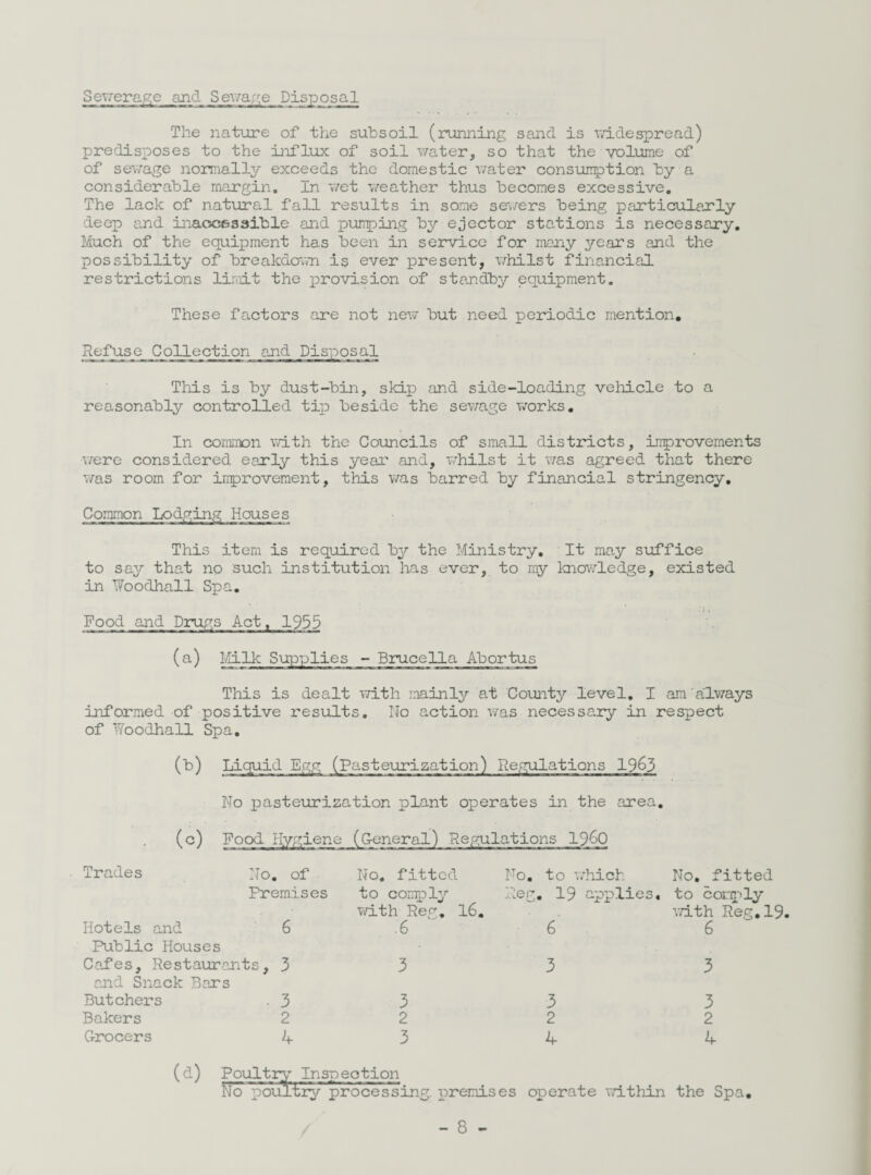 Sewerage and Sewage Disposal The nature of the subsoil (running sand is widespread) predisposes to the Influx of soil water, so that the volume of of sewage normally exceeds the domestic water consumption by a considerable margin. In wet weather thus becomes excessive. The lack of natural fall results in some sewers being particularly deep and inaccessible and purrping by ejector stations is necessary. Much of the equipment has been in service for many years and the possibility of breakdown is ever present, whilst financial restrictions limit the provision of standby equipment. These factors are not new but need periodic mention. Refuse Collection and Disioosal This is by dust-bin, skip and side-loading vehicle to a reasonably controlled tip beside the sewage works. In common with the Councils of small districts, improvements were considered early this year and, whilst it was agreed that there was room for improvement, this was barred by financial stringency. Coimmon Lodging Houses This item is required by the Ministry. It may suffice to say that no such institution has ever, to my knowledge, existed in TFoodhall Spa. Food and Drugs Act. 1955 (a) Milk Supplies - Brucella Abortus This is dealt with mainly at County level. I am always informed of positive results. No action was necessary in respect of Woodhall Spa. (b) Liquid Egg (pasteurization) Regulations 19&3 No pasteurisation plant operates in the area, (c) Food Hygiene (General) Regulations i960 Trades No. of No. fitted No. to which No. fitted Premises to comply with Reg, 16. Reg. 19 applies. to comply with Reg.19. Hotels and Public Houses 6 .6 6 6 Cafes, Restaurants, 3 and Snack Bars 3 3 3 Butchers - 3 3 3 3 Bakers 2 2 2 2 Grocers 4 3 4 4 (d) Poultry Inspection No poultry processing, premises operate within the Spa.