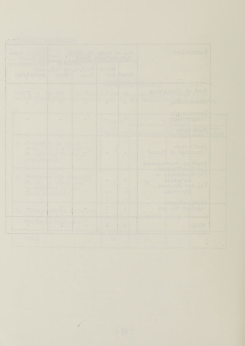 i I ! I i I ! 5 i t I I ; i ! f I 1 I I I I i. \ L ■f ;r- . - ■ • T-1 ' .tTL T I I 4 f i » j lOL'r.jL.'T'- '■’L.'.j] . t -r J ; i M . ^ 4 < • • 1 i._:, : ::7 i ! i X ■ • •' - ^ } : ._ V T 1 VI ■i