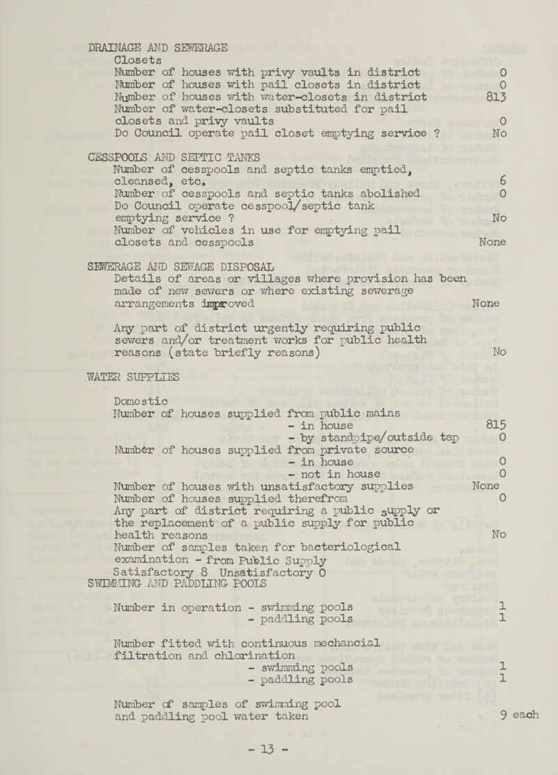 DRAINAGE AND SEWERAGE Closets Number of houses with privy vaults in district 0 Number of houses with pail closets in district 0 Number of houses with water-closets in district 813 Number of water-closets substituted for pail closets and privy vaults 0 Do Council operate pail closet emptying service ? No CESSPOOLS AND SEPTIC TANKS Number of cesspools and septic tanks emptied, cleansed, etc. 6 Number of cesspools and septic tanks abolished 0 Do Council operate cesspool/septic tank emptying service ? No Number of vehicles in use for emptying pail closets and cesspools None SEWERAGE AND SEWAGE DISPOSAL Details of areas or villages where provision has been made of new sewers or where existing sewerage arrangements improved None Any part of district urgently requiring public sewers and/or treatment works for public health reasons (state briefly reasons) No WATER SUPPLIES Domestic Number of houses supplied from public mains - in house 813 - by standpipe/outside tap 0 Number of houses supplied from private source - in house 0 - not in house 0 Number of houses with unsatisfactory supplies None Number of houses supplied therefrom 0 Any part of district requiring a public 3upply or the replacement of a public supply for public health reasons No Number of samples taken for bacteriological exiamination - from Public Supply Satisfactory 8 Unsatisfactory 0 SWIMMING AND PADDLING POOLS Number in operation - swimming pools 1 - paddling pools 1 Number fitted with continuous mechancial filtration and chlorination - swimming pools 1 - paddling pools 1 Number of samples of swimming pool and paddling pool water taken 9 each