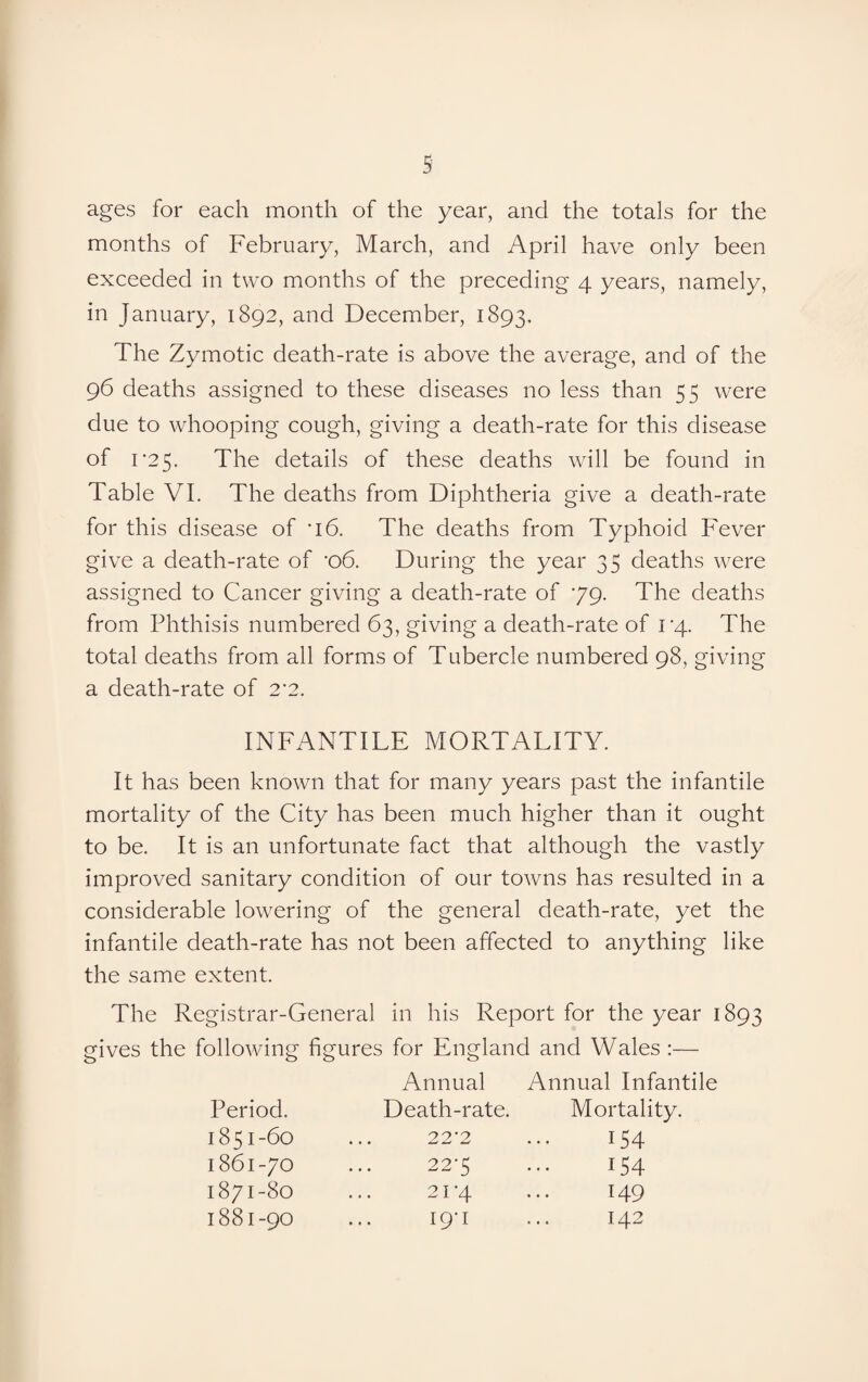 ages for each month of the year, and the totals for the months of February, March, and April have only been exceeded in two months of the preceding 4 years, namely, in January, 1892, and December, 1893, The Zymotic death-rate is above the average, and of the 96 deaths assigned to these diseases no less than 55 were due to whooping cough, giving a death-rate for this disease of 1 '25. The details of these deaths will be found in Table VI. The deaths from Diphtheria give a death-rate for this disease of -i6. The deaths from Typhoid Fever give a death-rate of *o6. During the year 35 deaths were assigned to Cancer giving a death-rate of 79. The deaths from Phthisis numbered 63, giving a death-rate of 1 '4. The total deaths from all forms of T ubercle numbered 98, giving a death-rate of 2'2. INFANTILE MORTALITY. It has been known that for many years past the infantile mortality of the City has been much higher than it ought to be. It is an unfortunate fact that although the vastly improved sanitary condition of our towns has resulted in a considerable lowering of the general death-rate, yet the infantile death-rate has not been affected to anything like the same extent. The Registrar-General in his Report for the year 1893 gives the following figures for England and Wales :— Annual Annual Infantile Period. Death-rate. Mortality. 1851-60 22'2 154 1861-70 22'5 154 1871-80 2 I'4 149 1881-90 I9T 142