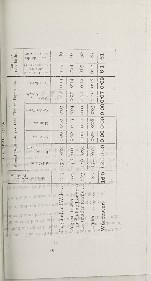 digitised image 3