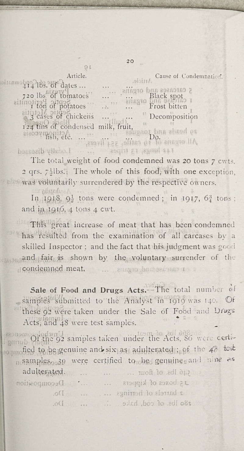 CJ‘ Article. .14 lbs. iff*elates ... 720 lbsJ'of ‘tfematoes  Bflirtcdiia'i ohqoB 1 ton of potatoes idhjoM DtjqoB, • , ... * cases or chickens O .slain/. Cause of Condemnation. gfimno bnn eoaxoiEO £ Black spot 8riB2lO uric eaapifiD 1 Frost bitten 124 tins of condensed milk, fruit, Decomposition 1 j hsh, etc. Pc l>u05 bnafe Do. r>. ,'.5 ir, »(Ui . .Hi VJ bo. soaib J ... aaqnl £i ,3g|fff*!:Hl The total weight of food condemned was 20 tons 7 cwts. 2 qrs. 7 jibs. The whole of this food, with one exception, was voluntarily surrendered by the respective owners. In top.8, 9h tons were condemned ; in 1917, 6| tons ; and iipppiO, 4 tons 4 cwt. This great increase of meat that has been condemned g has resulted from the examination of all carcases by a skilled Inspector ; and the fact that his judgment was good and fair is shown by the voluntary surrender of the condetp nod meat. Sale of Food and Drug’s Acts.--The total number cl samples submitted to the Analyst in 1910 was 140. Of these 92 were taken under the Sale of Fobd and Acts, and 48 were test samples. ^•iocfv/n’J . .« . h/c! , a 4. 1 r . T>r.... (t. Qf :the 92 samples taxen under the Acts, 80 were cere- ;j,in(n.cd t^;^genuine anTsixas adulterated ; of the 4? test samplp^ 31) were certified to be. genuine and mne <*s adultjerafqd. noiJicoqmooaQ .o(I .0(1 ... molt lo .adl dp<> siuqqid lo Bvxod £C -griinuri lo ebvrfid <: eAr.d ,boo lo .sell 08s