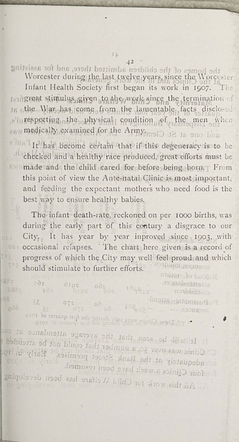 42 QiulcibtB ;ot ban bo jj bribe, nonblirb offJ ]o 29 mod edj Worcester during the last twelve years, since the Worcester d . Infant Health Society first began its work in 1907. Ti e great stimulqs given t^^e^wg^^ing^jthejterminatiou of in the Wiaphas come from the lamentable facts disclosed respecting the physical condition of the men jvhen medically examined for the Army. It has become certain that if this degeneracy is to be checked and a healthy race produced, great efforts must be made and the child cared for before being born. From this point of view the Ante-natal Clinic is most important, and feeding the expectant mothers who need food is the best wav to ensure healthy babies. V Ut x —> ■< > ' v . The infant death-rate, reckoned on per 1000 births, was during the early part of this century a disgrace to our City, It has year by year inproved since 1903, with occasional relapses. The chart here given is a record of progress of which the City may well feel proud and which should stimulate to further efforts. •88- di d 10 s Ot)£ 18. :c 1 10 I3J7G/; P JS'iti 9iiJ 2ni h cormbneijn ogs*mjs erij |cd| / 3d Ion blnoo fsrjj kr -d vh.Gef .P3C 1! 1 ‘<J tpJUO (fcOOP/j rrf, jln-f • *lUJyk 10 )i}/;bn ncjibffi'j:;. -J/UrafOciO '• .. £00«£':- iso?, od id7/ ^ 1 isumuf, b .0- 'J9;70 6C7, oititiO rmcI Aufl on? iR. -fix ■ flSmiJMi f!33d SVfiil >;7sy, £ 3n:qo;sv9b iisad s/uf sibHq// ;.:;rn ■, ' 1 * * w' i t. i ^.eupobn .. 7/ feifii HA